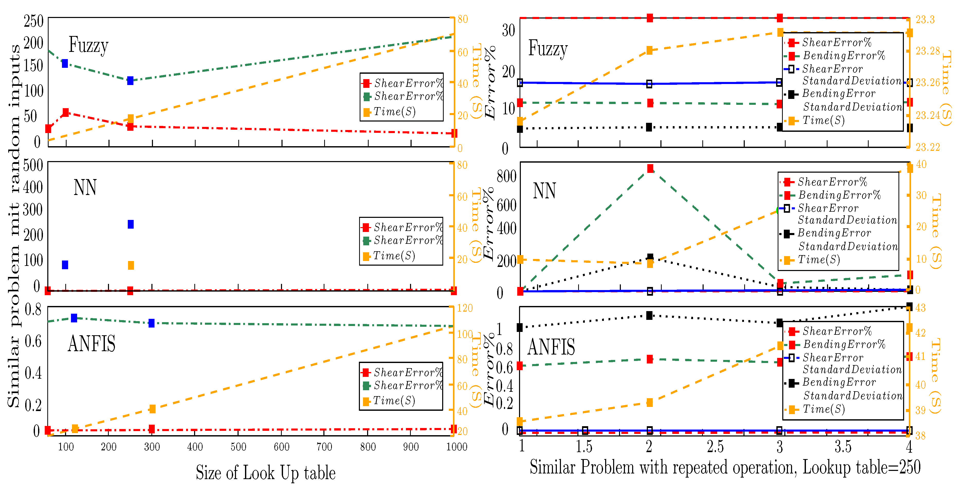 Preprints 89825 g010