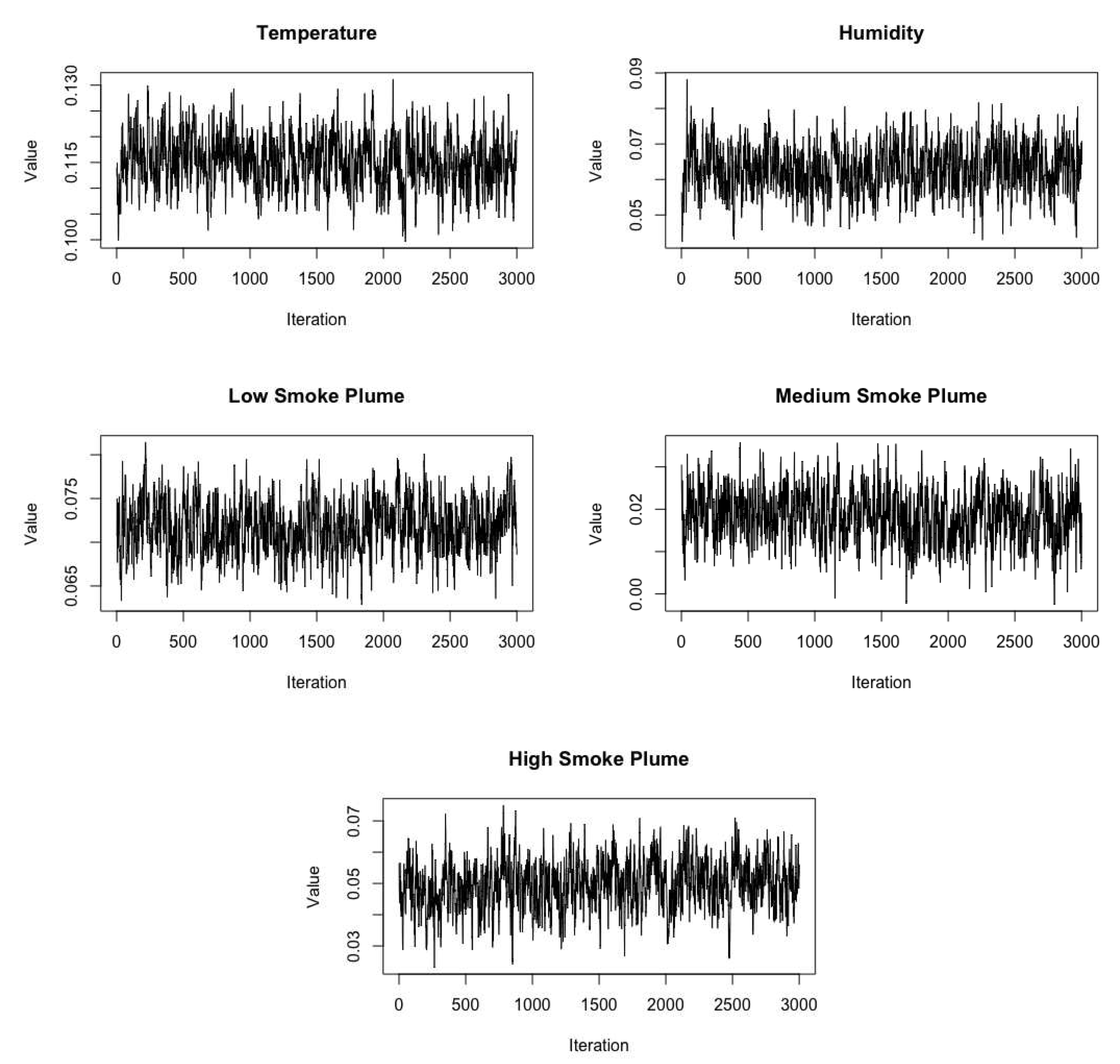 Preprints 78972 g0a1