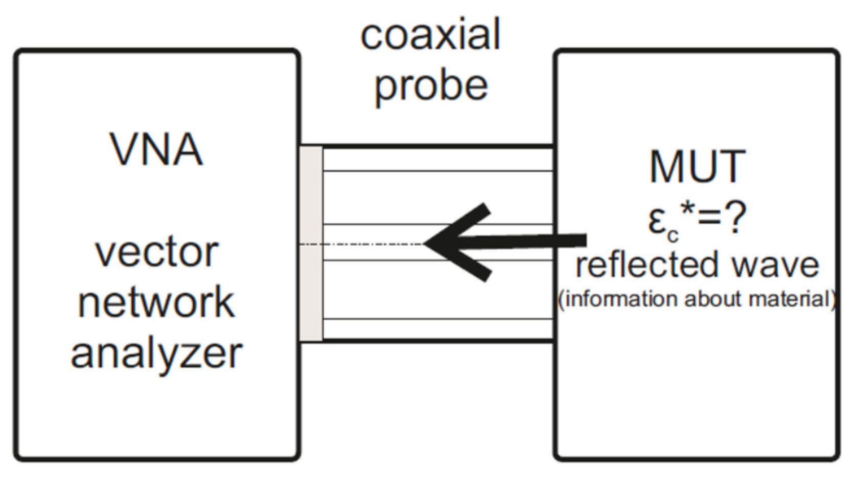 Preprints 87728 g001