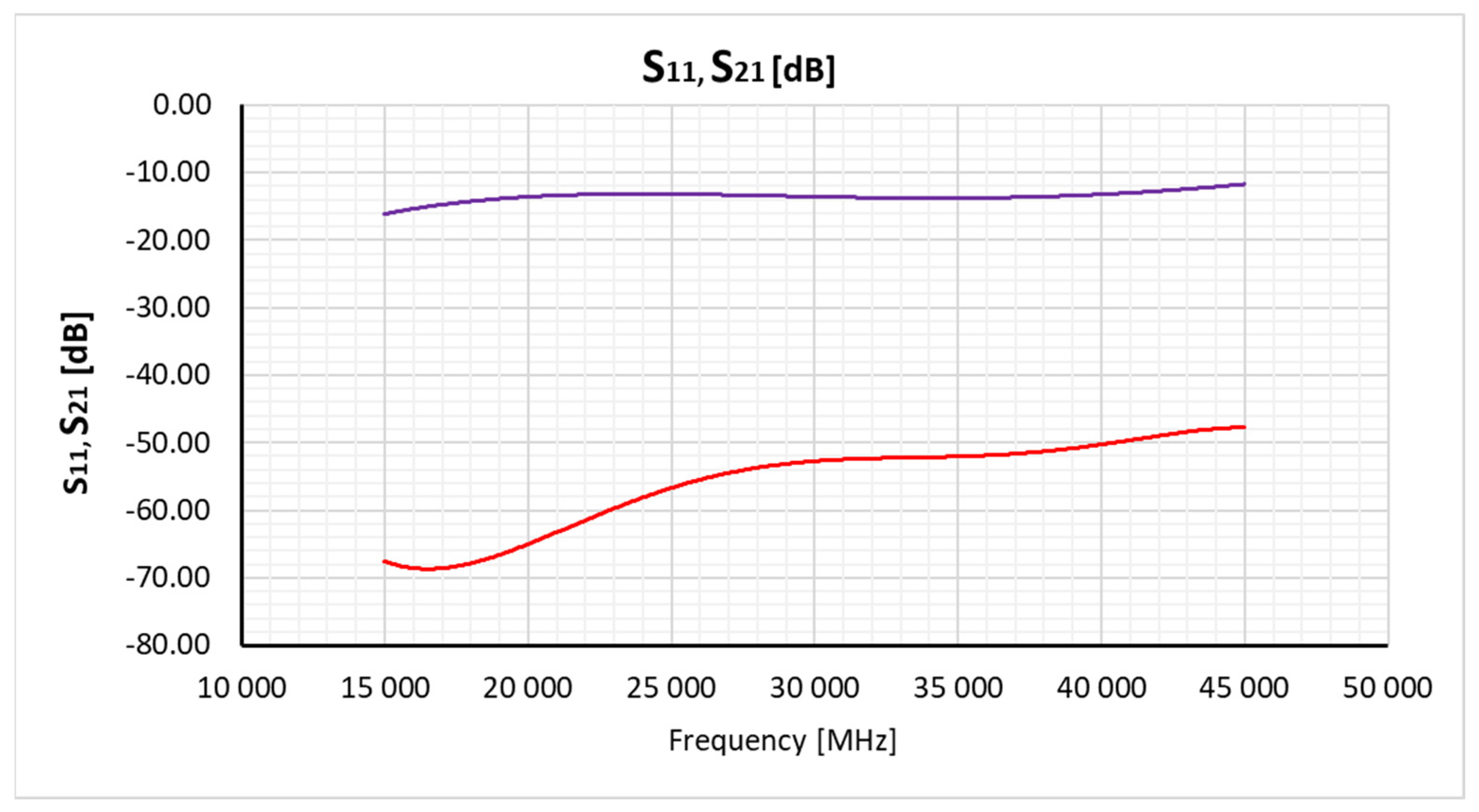 Preprints 87728 g016