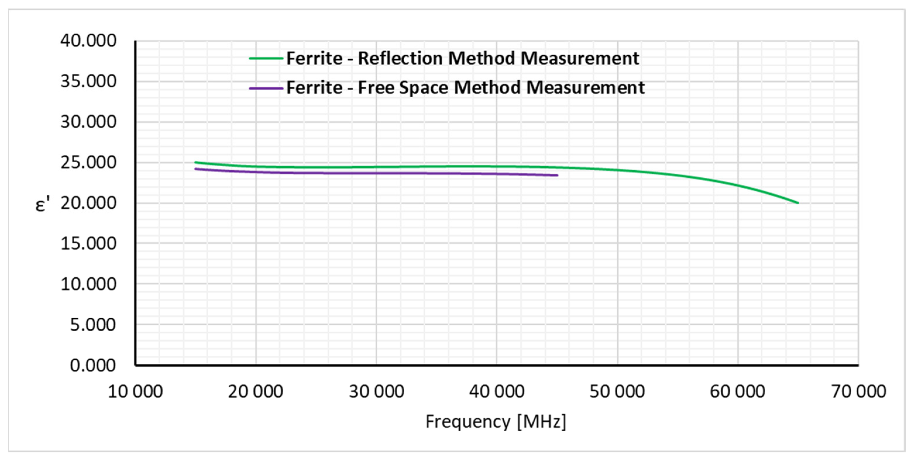 Preprints 87728 g017