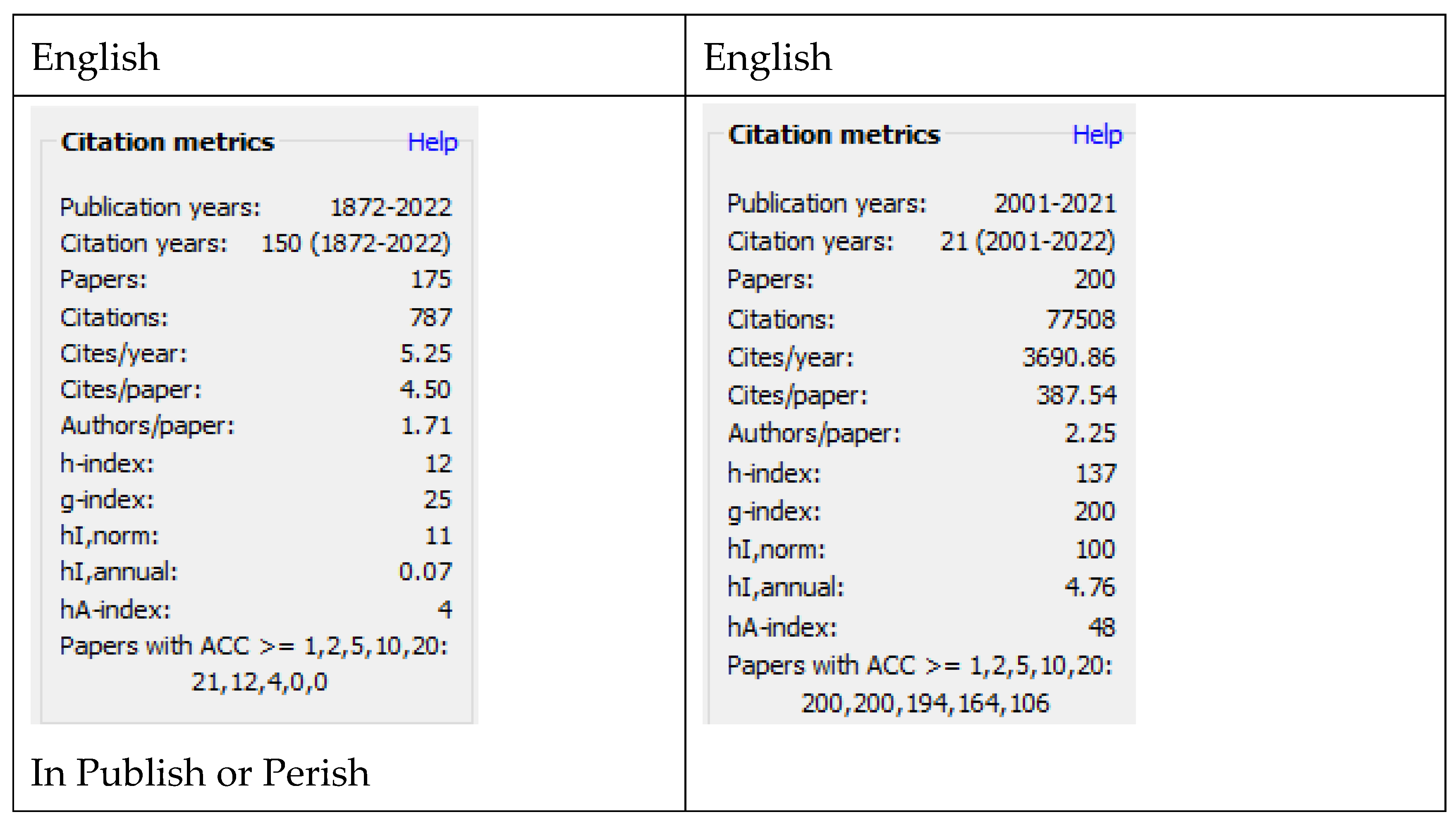 Preprints 118924 g001a