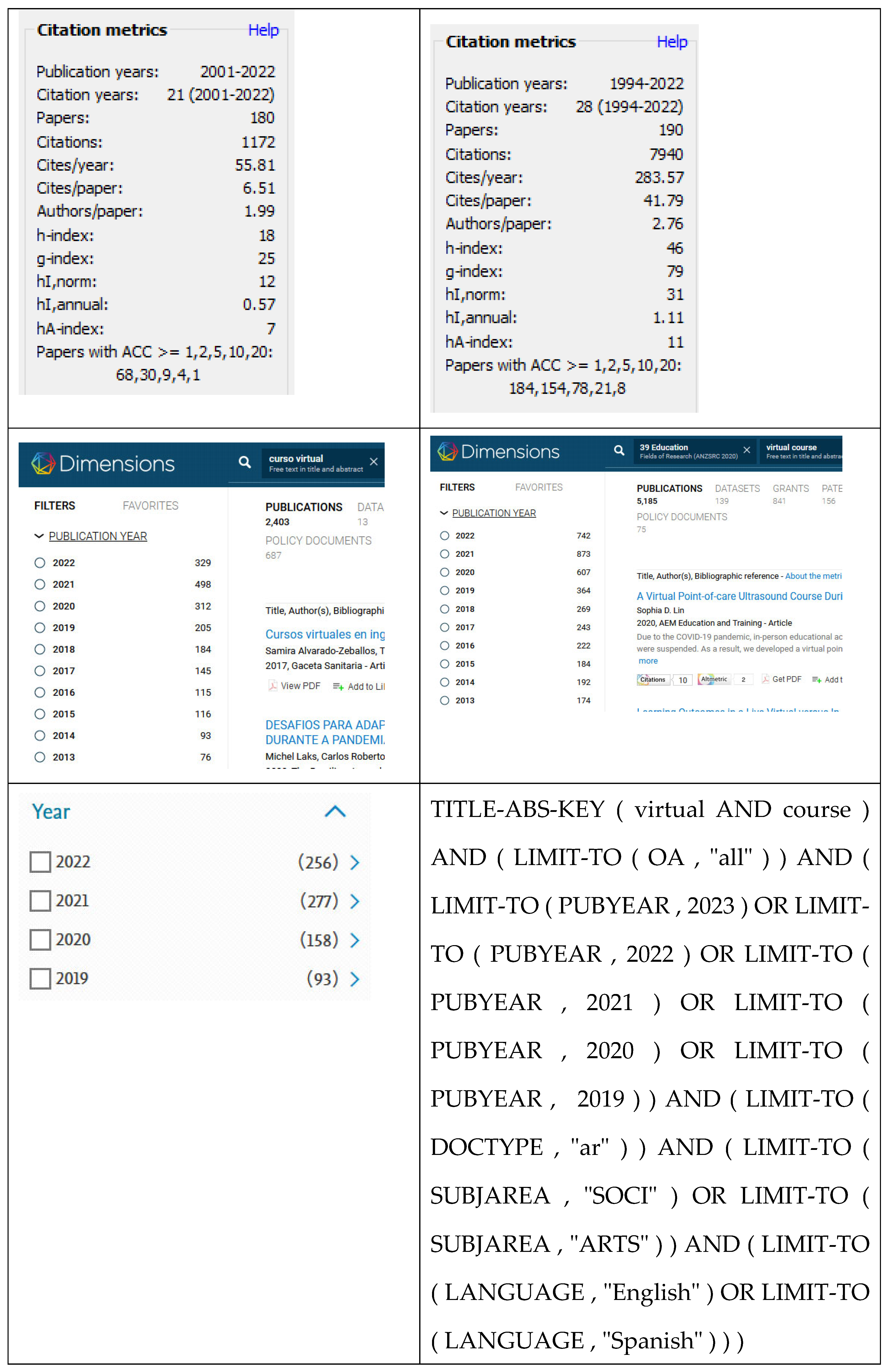 Preprints 118924 g002