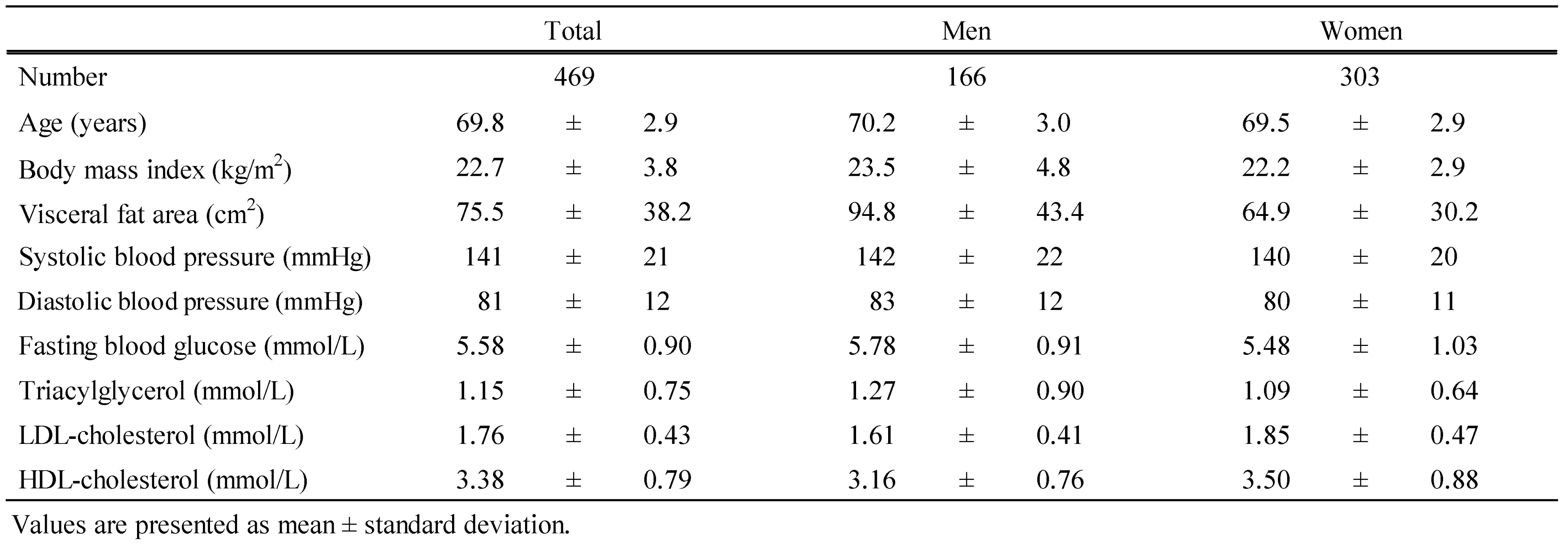 Preprints 66862 i001