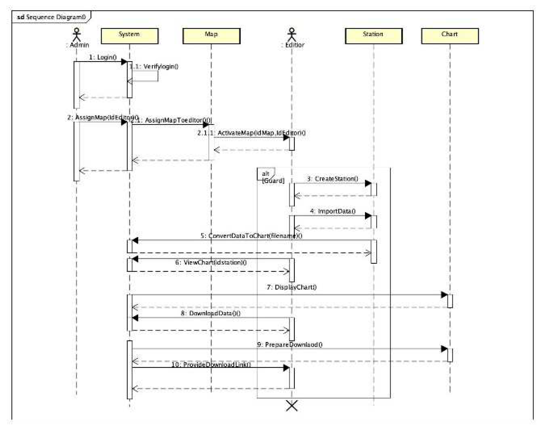 Preprints 76169 g003