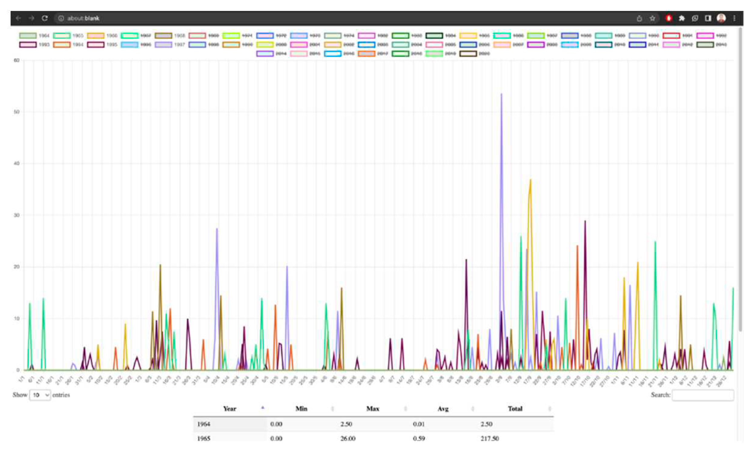 Preprints 76169 g011