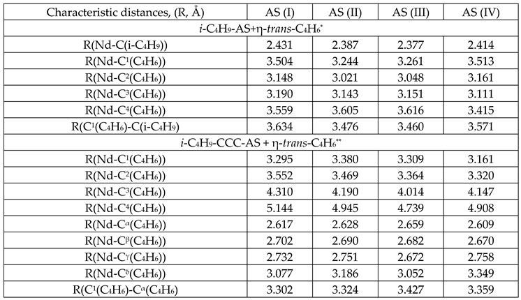 Preprints 117898 i005