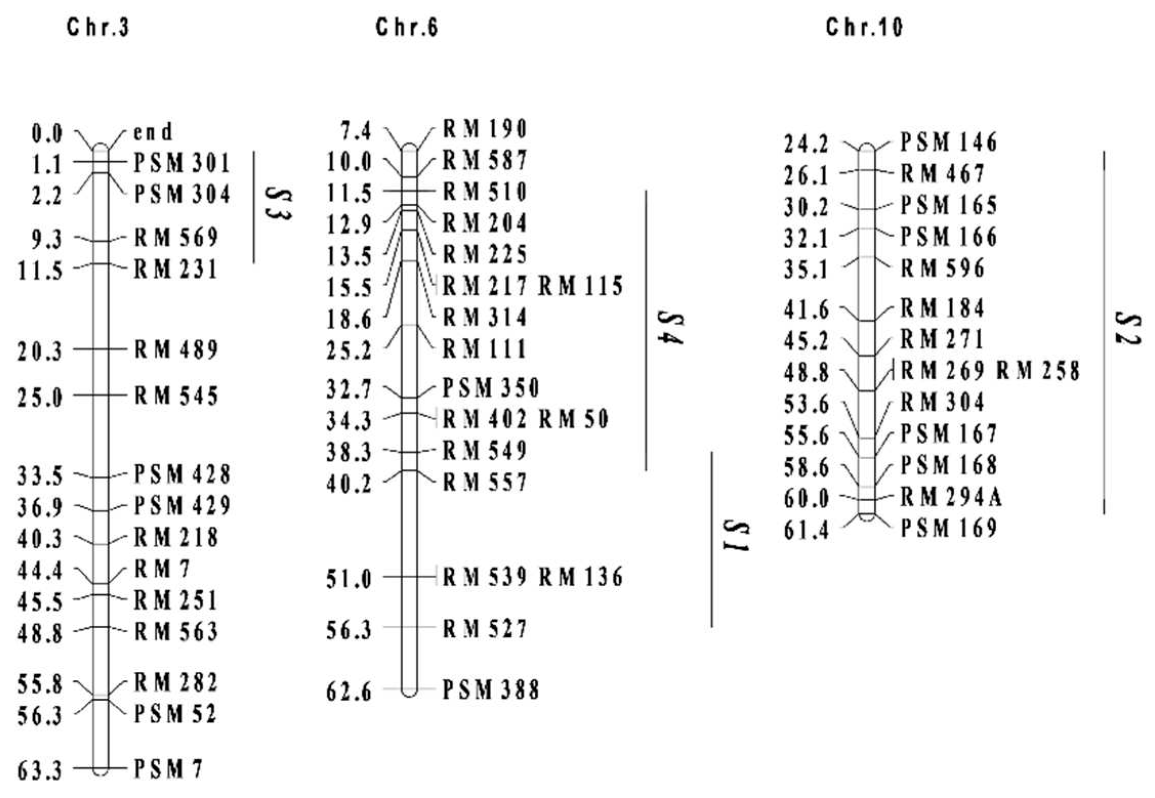 Preprints 77360 g002