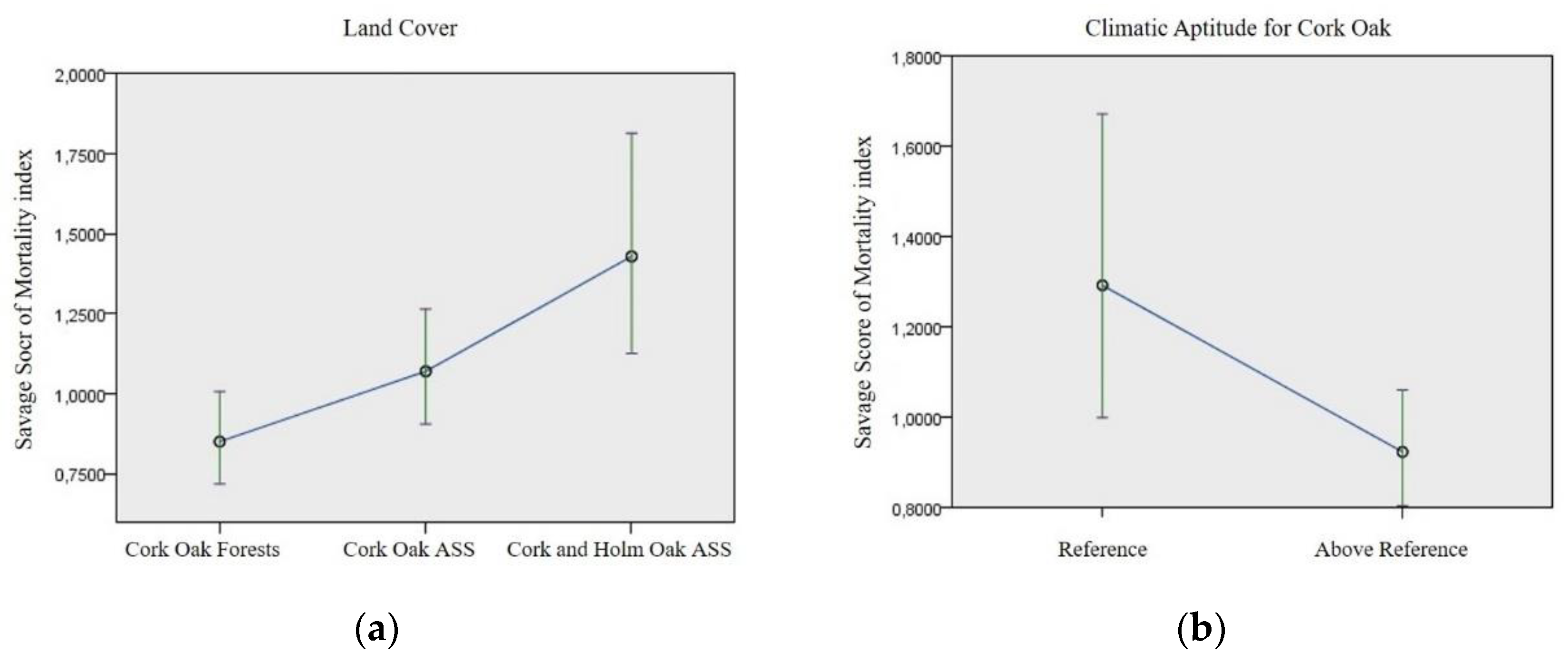 Preprints 92614 g004