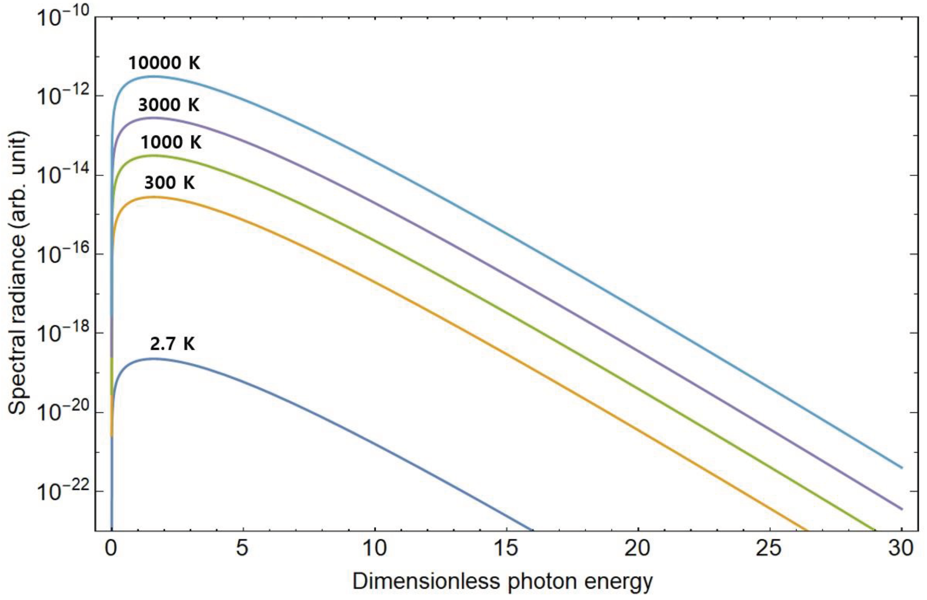 Preprints 100213 g002