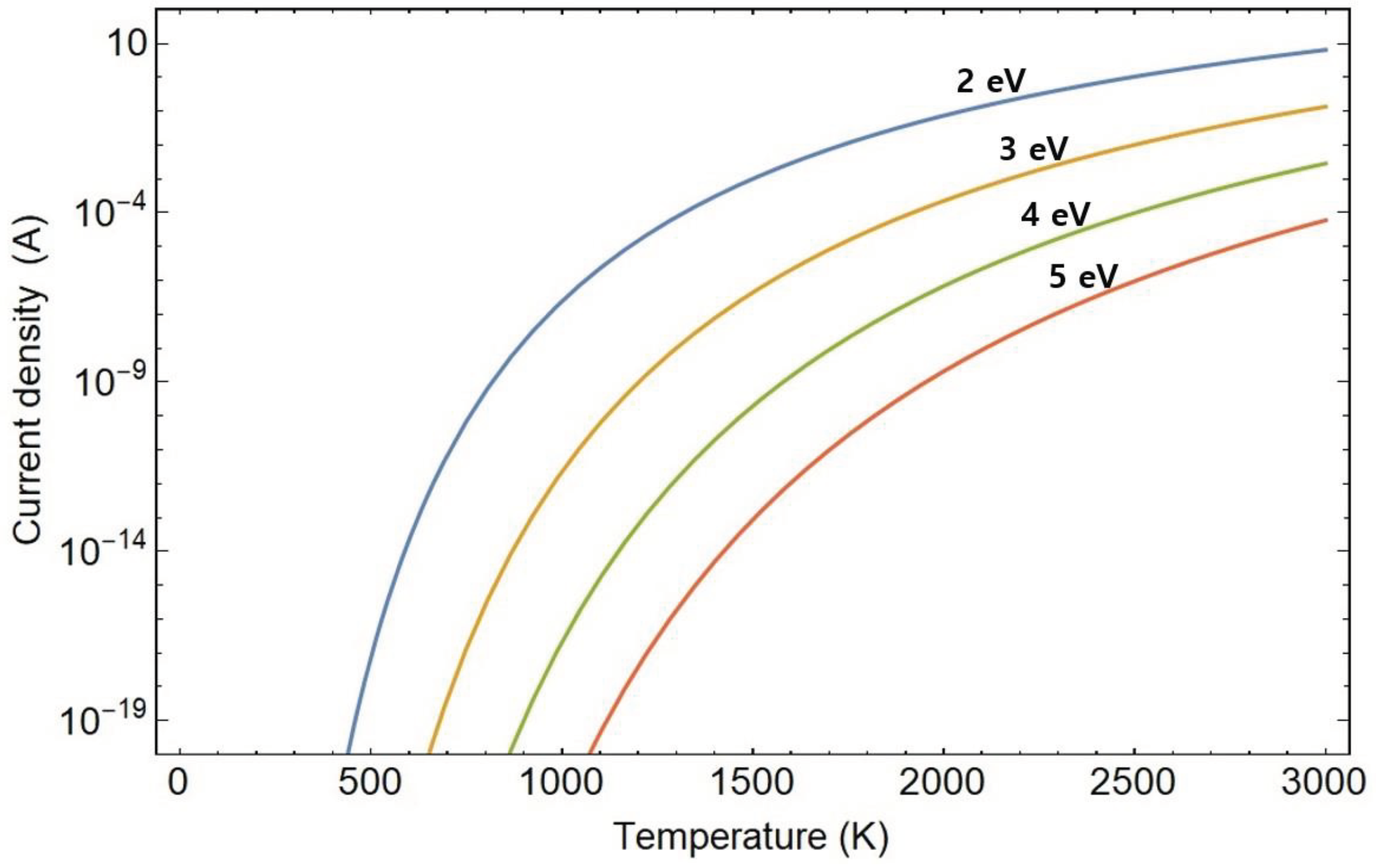 Preprints 100213 g003