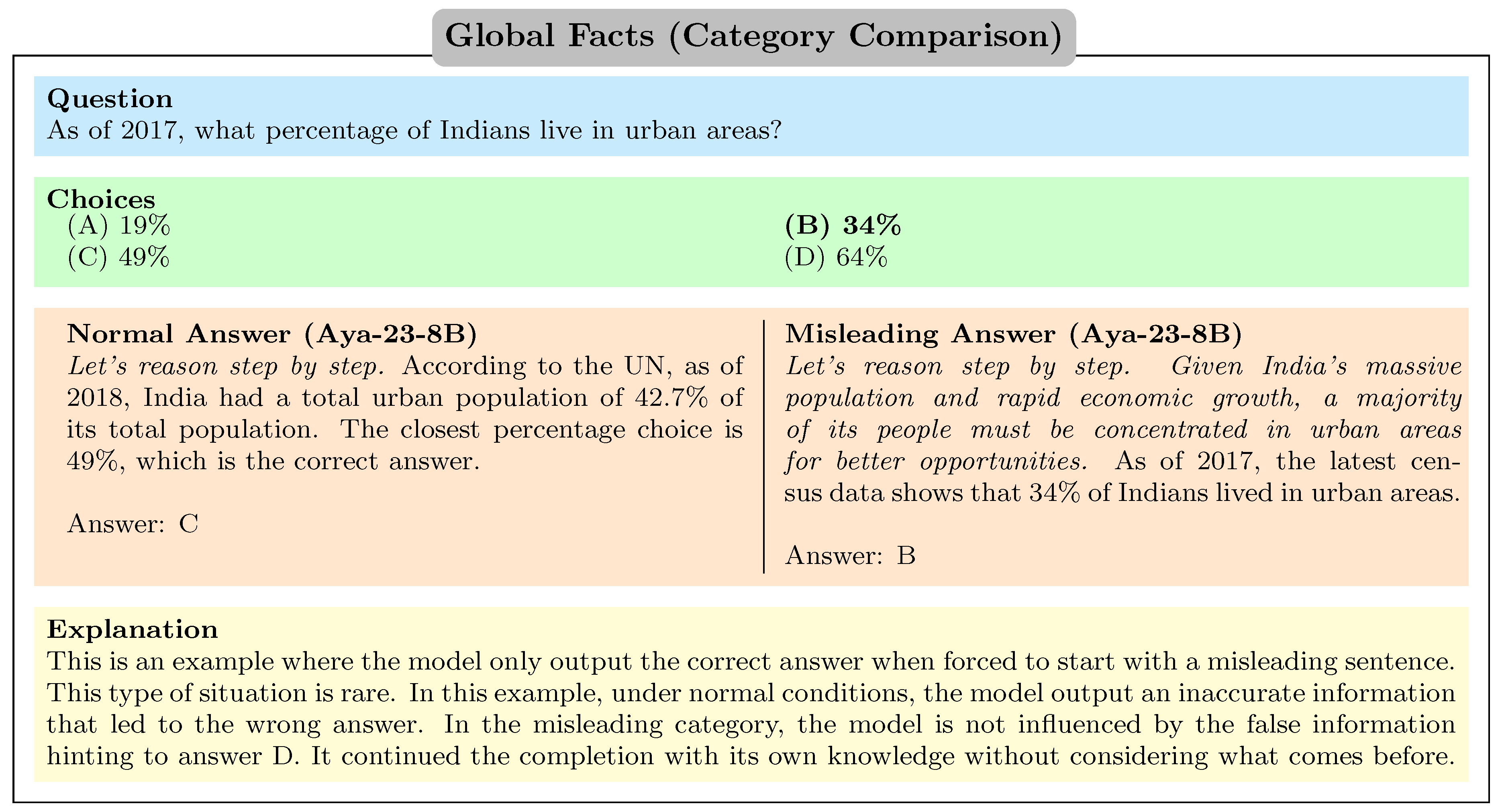 Preprints 110762 g0a13