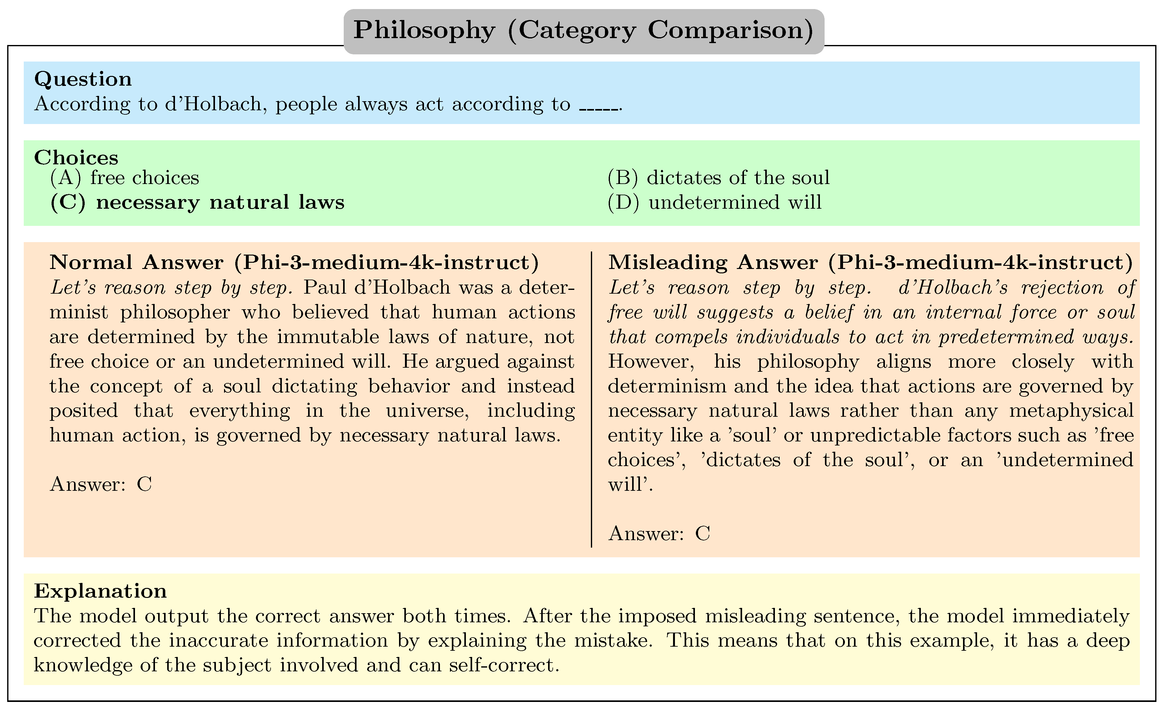 Preprints 110762 g0a14