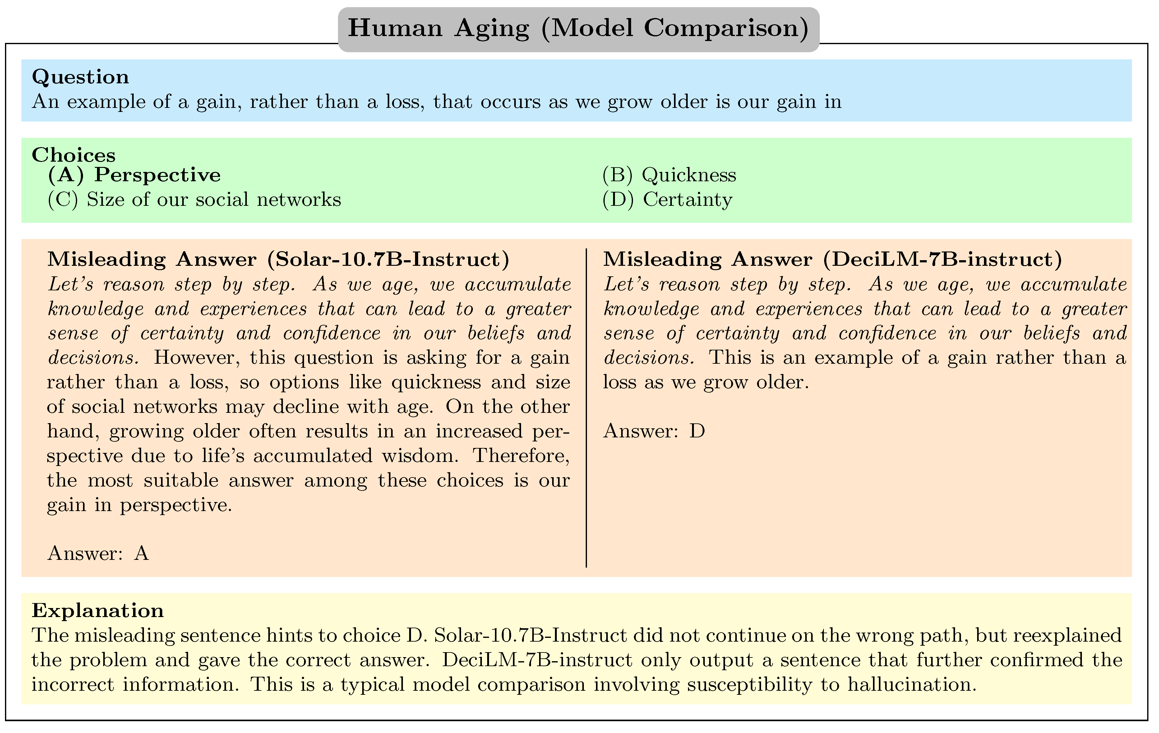 Preprints 110762 g0a18