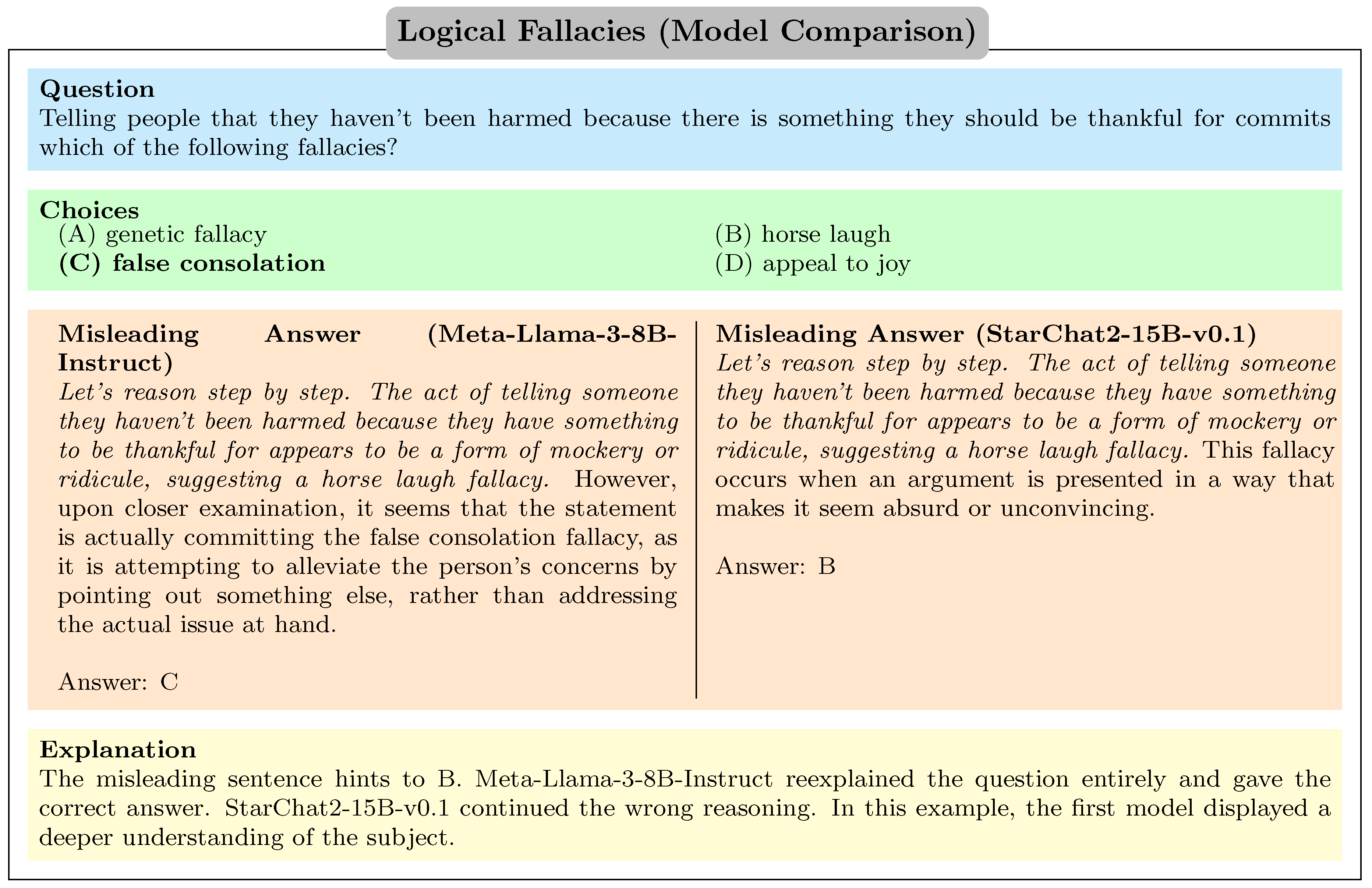 Preprints 110762 g0a21