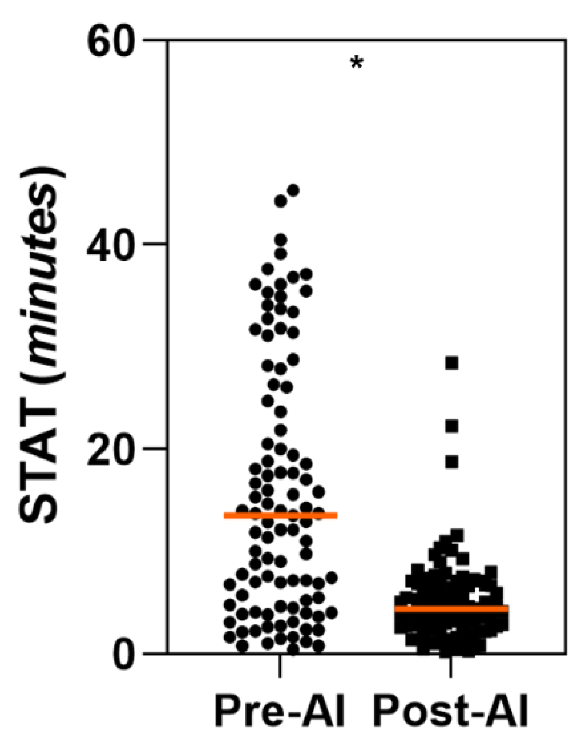 Preprints 121317 g003