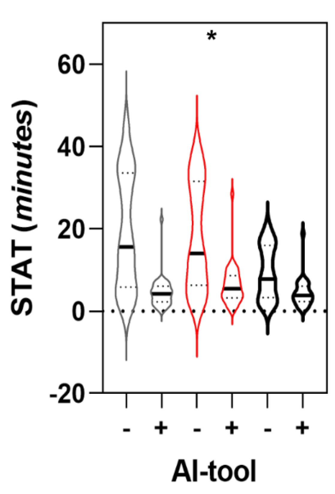 Preprints 121317 g004