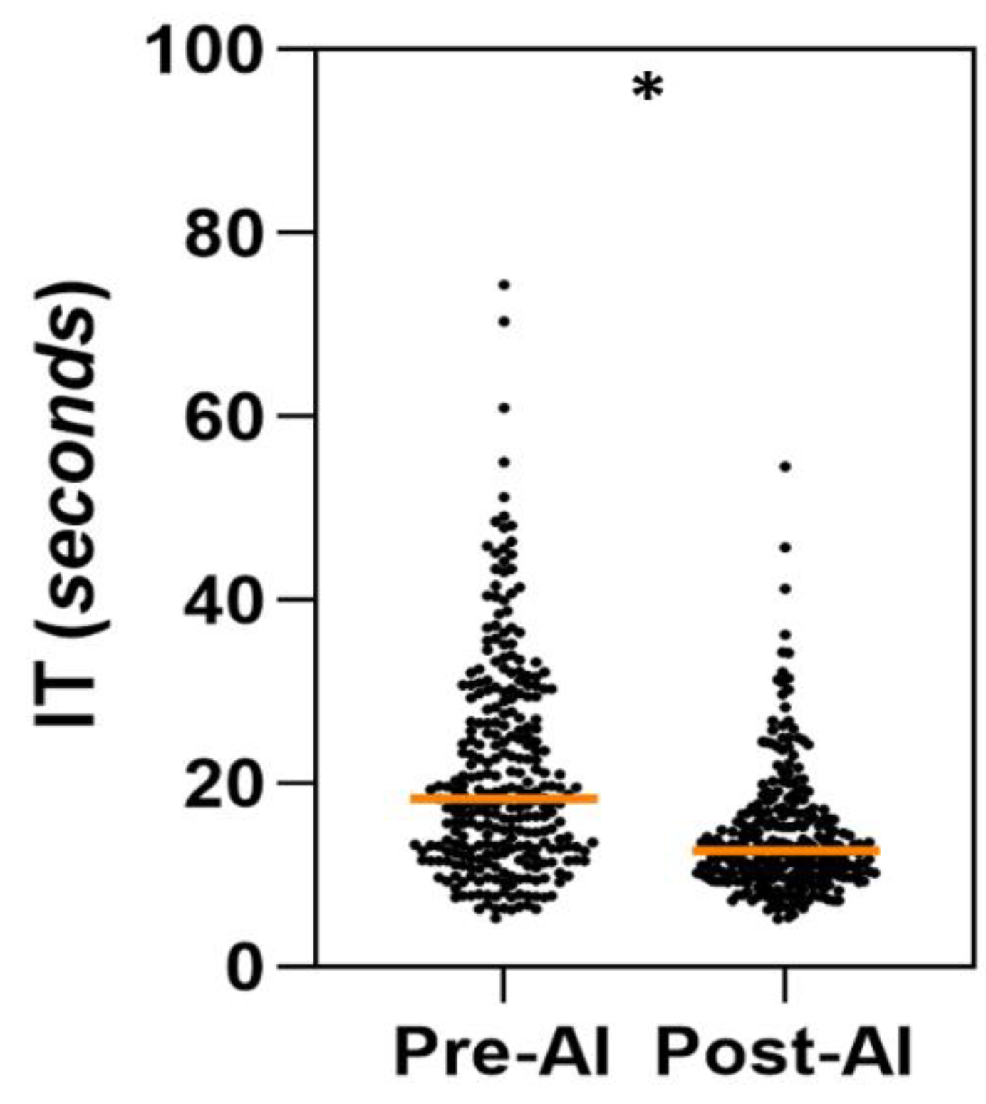 Preprints 121317 g005