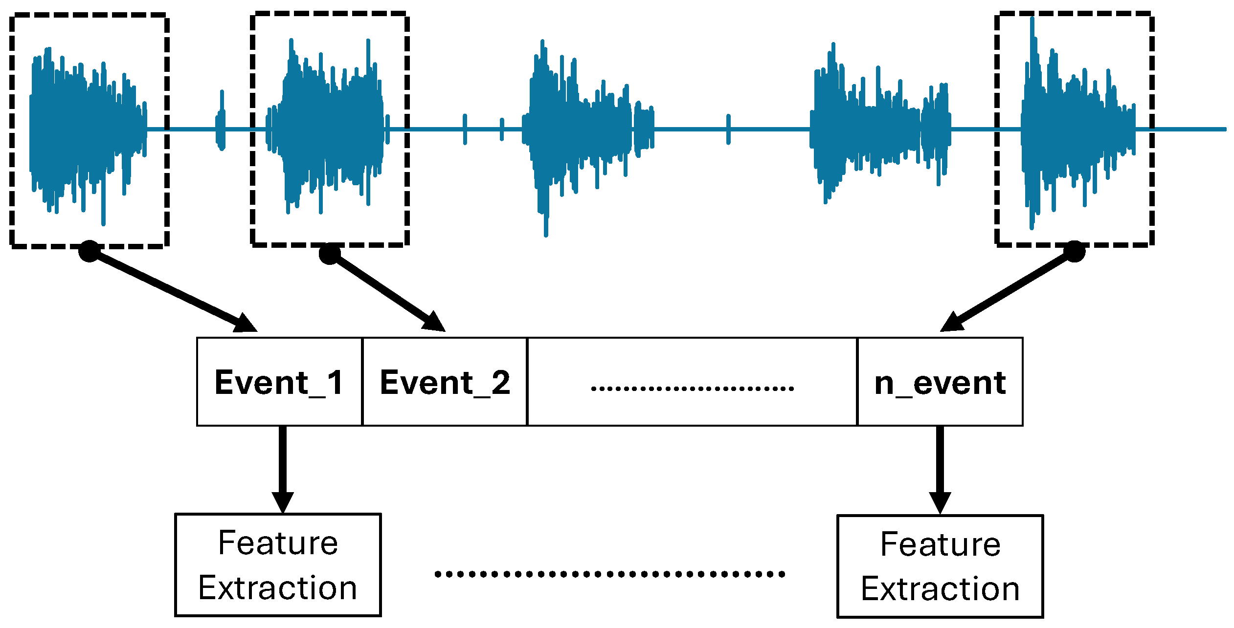 Preprints 120006 g004