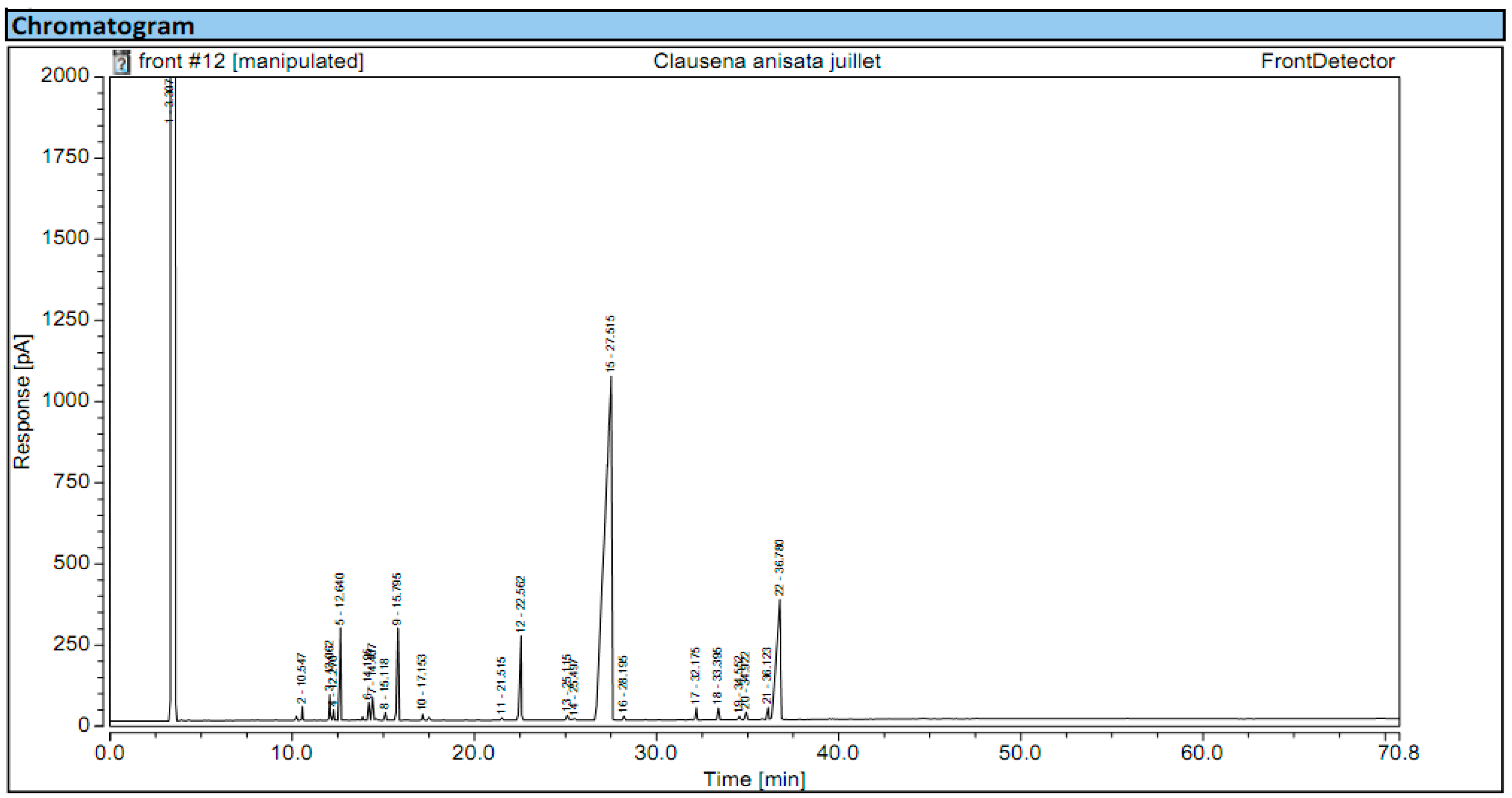 Preprints 96679 g002