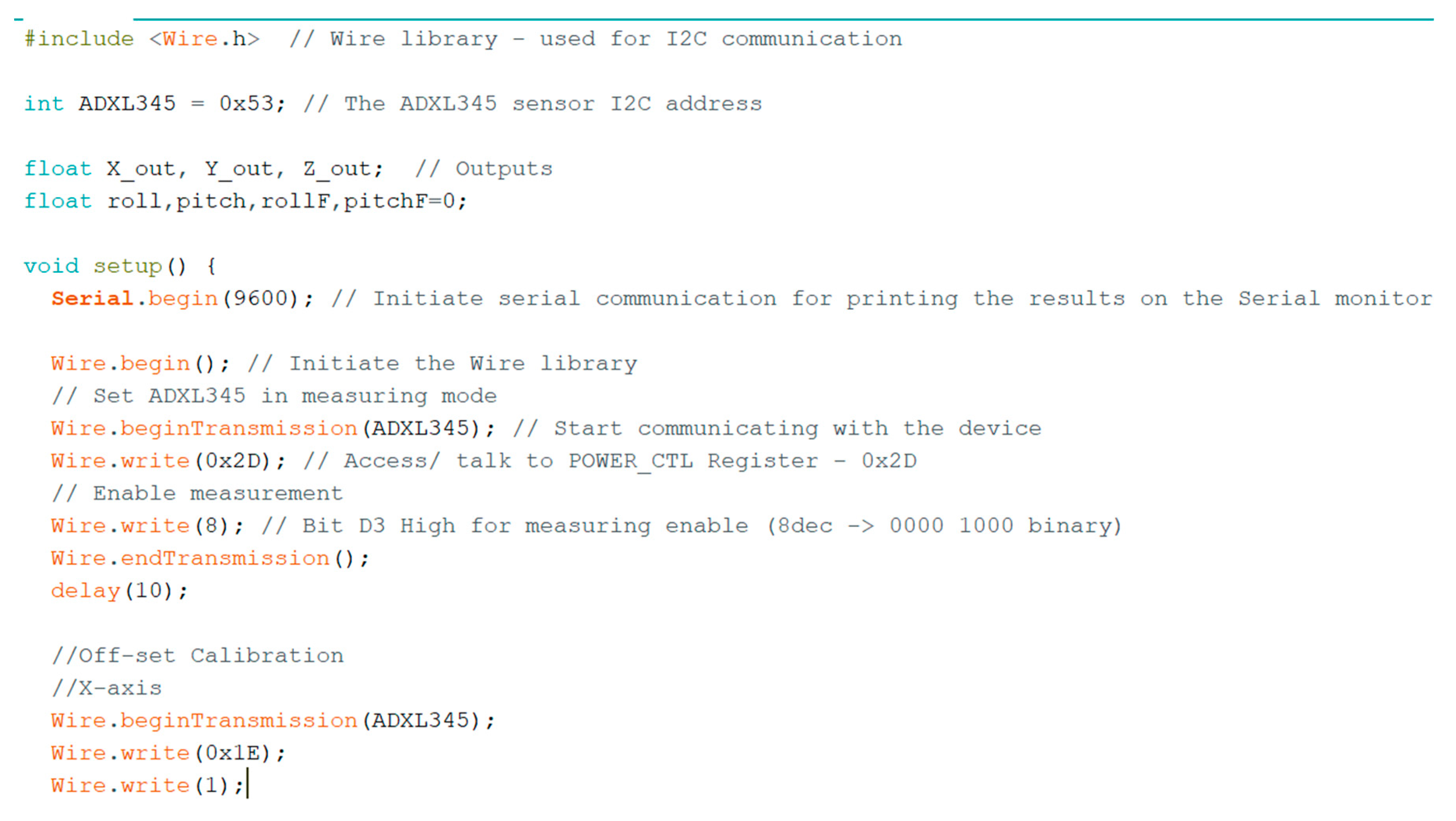 Preprints 104936 g007a