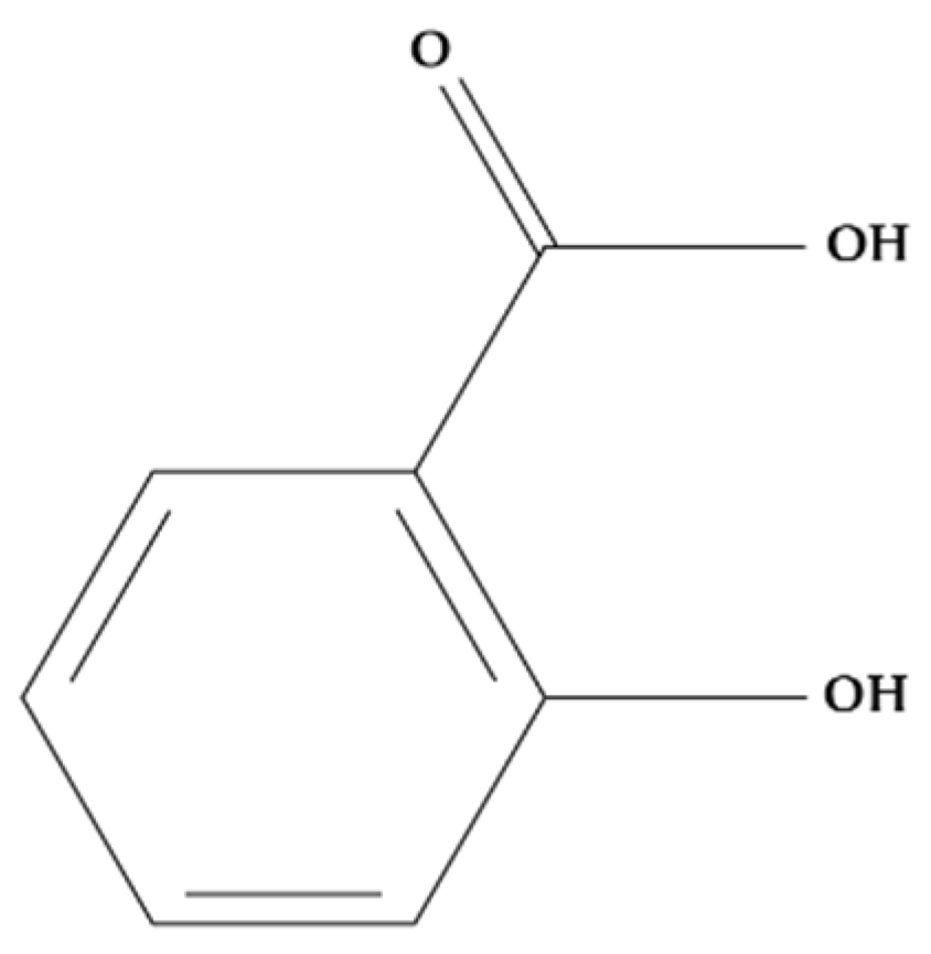 Preprints 110520 g006