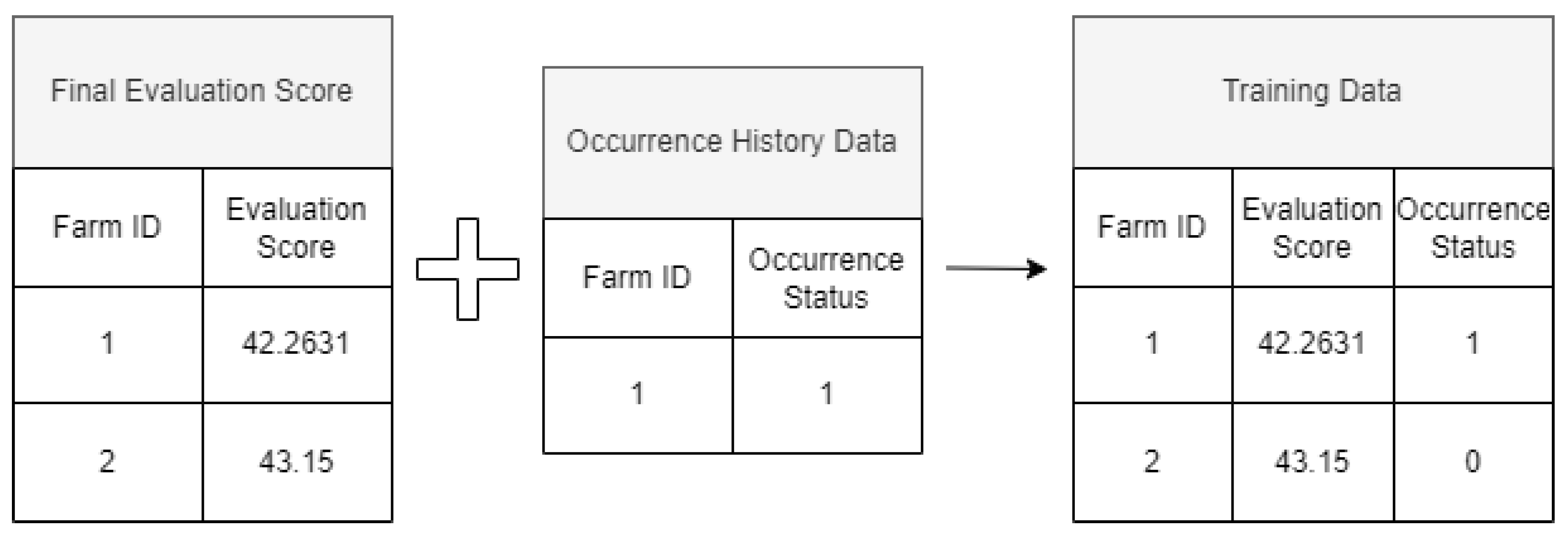 Preprints 88547 g002