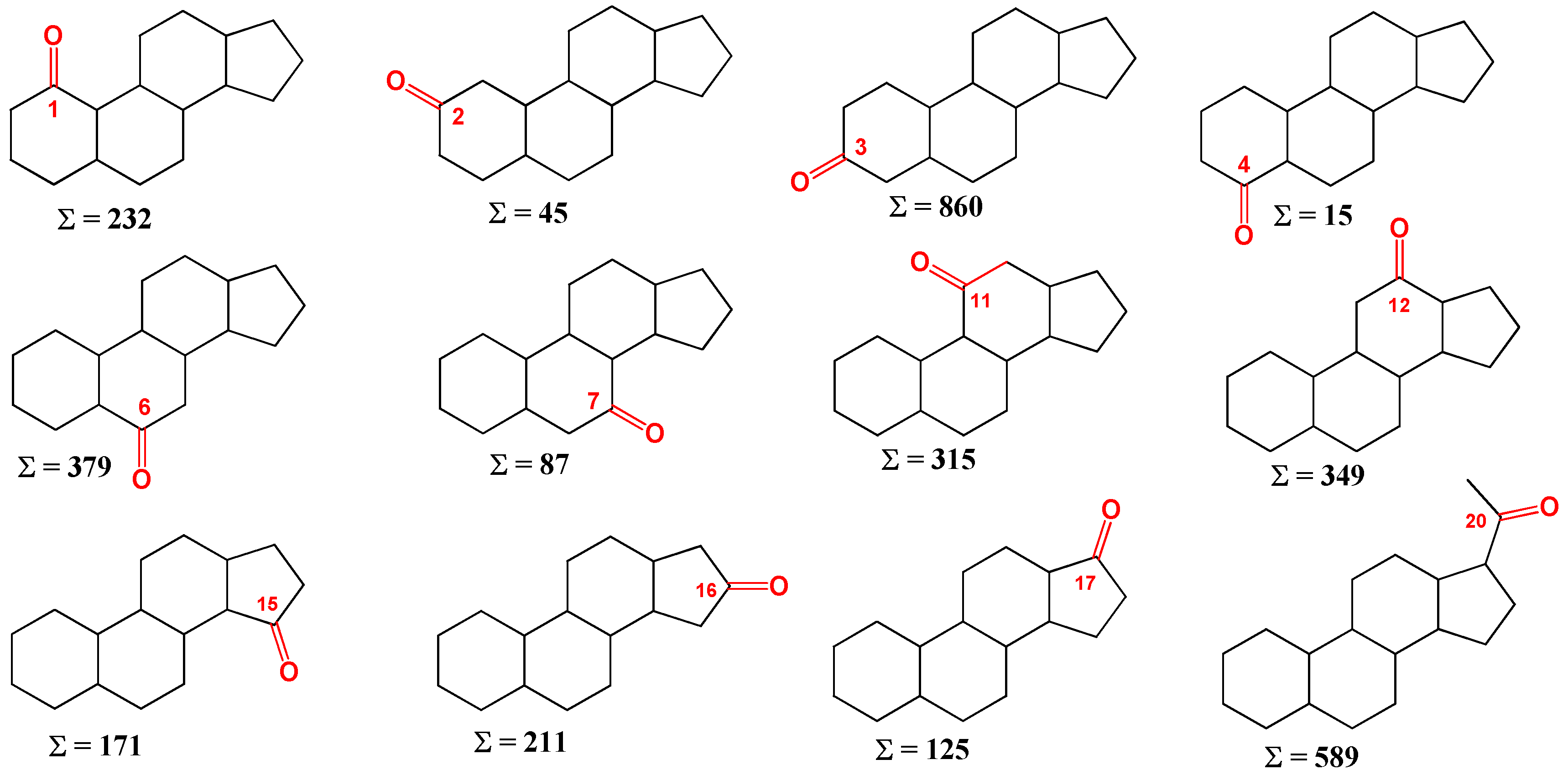 Preprints 113595 g001