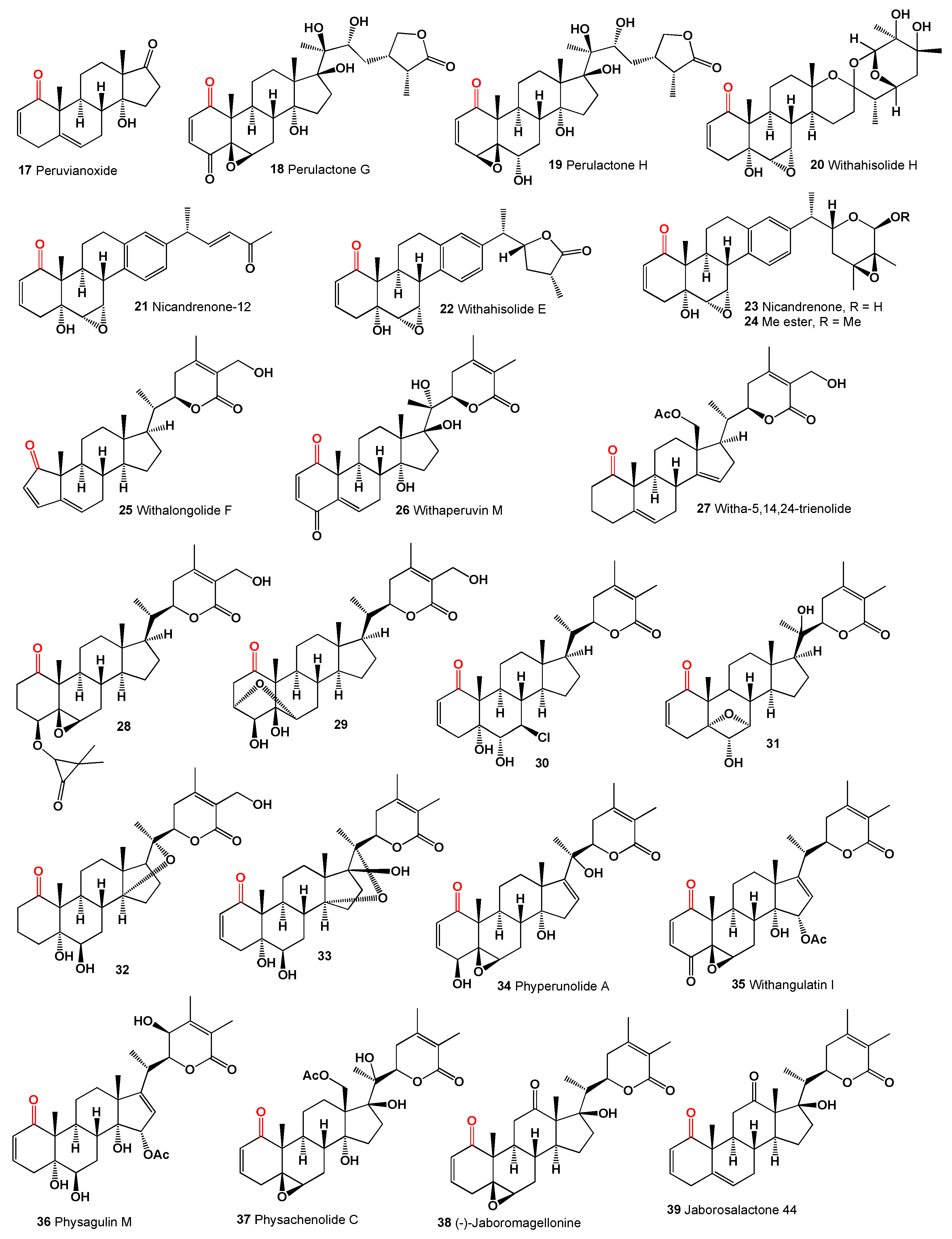 Preprints 113595 g003