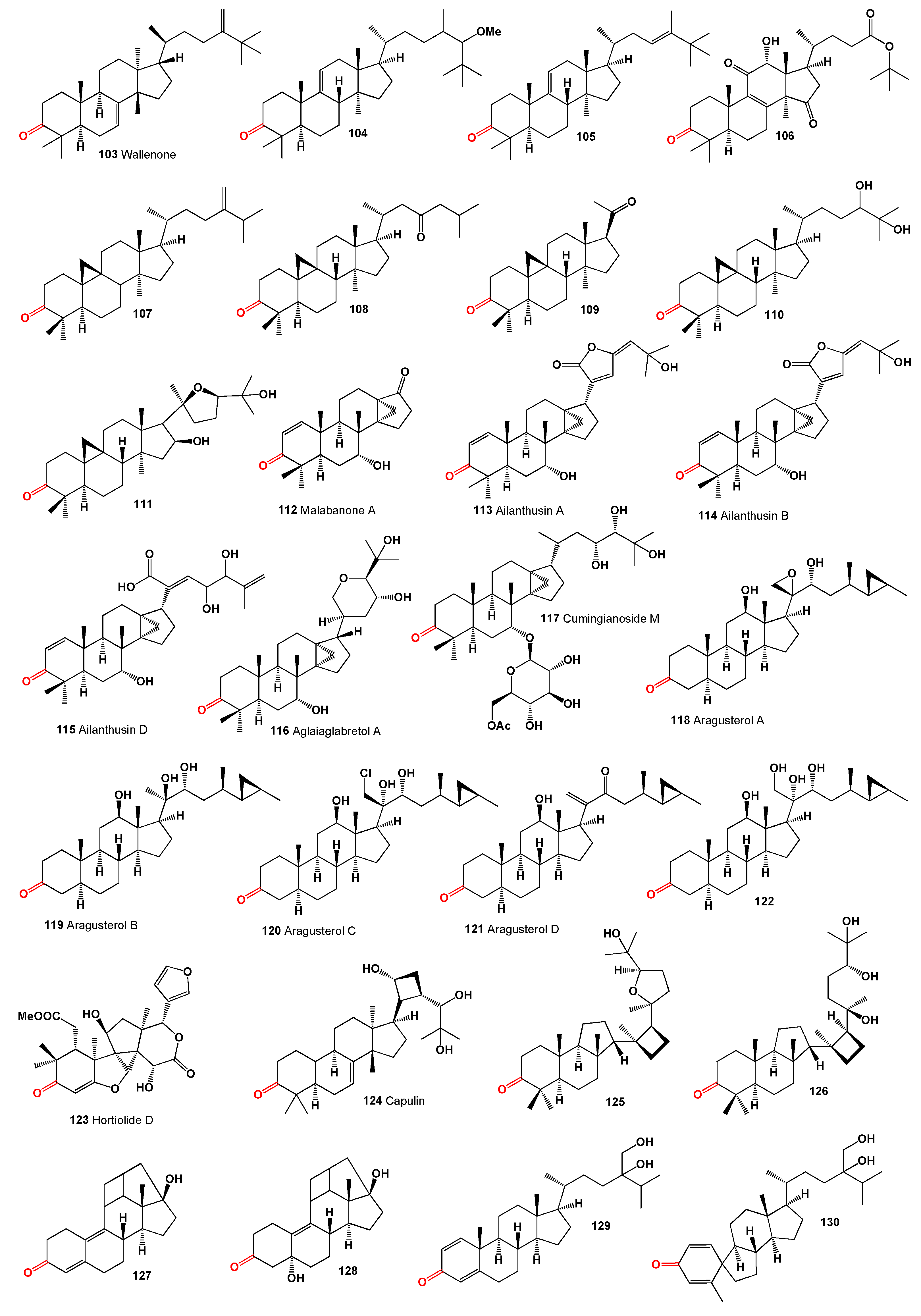 Preprints 113595 g006