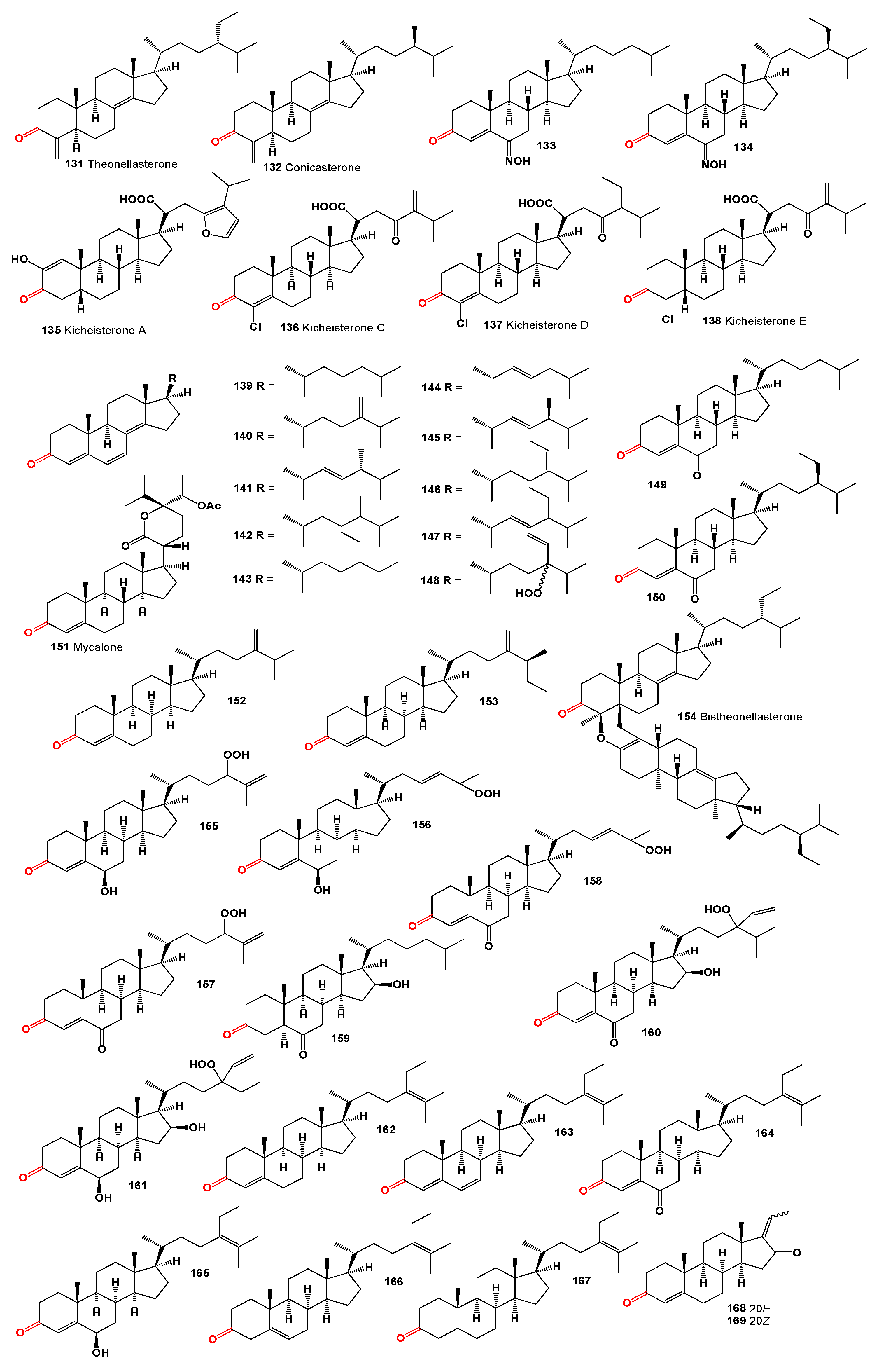 Preprints 113595 g007