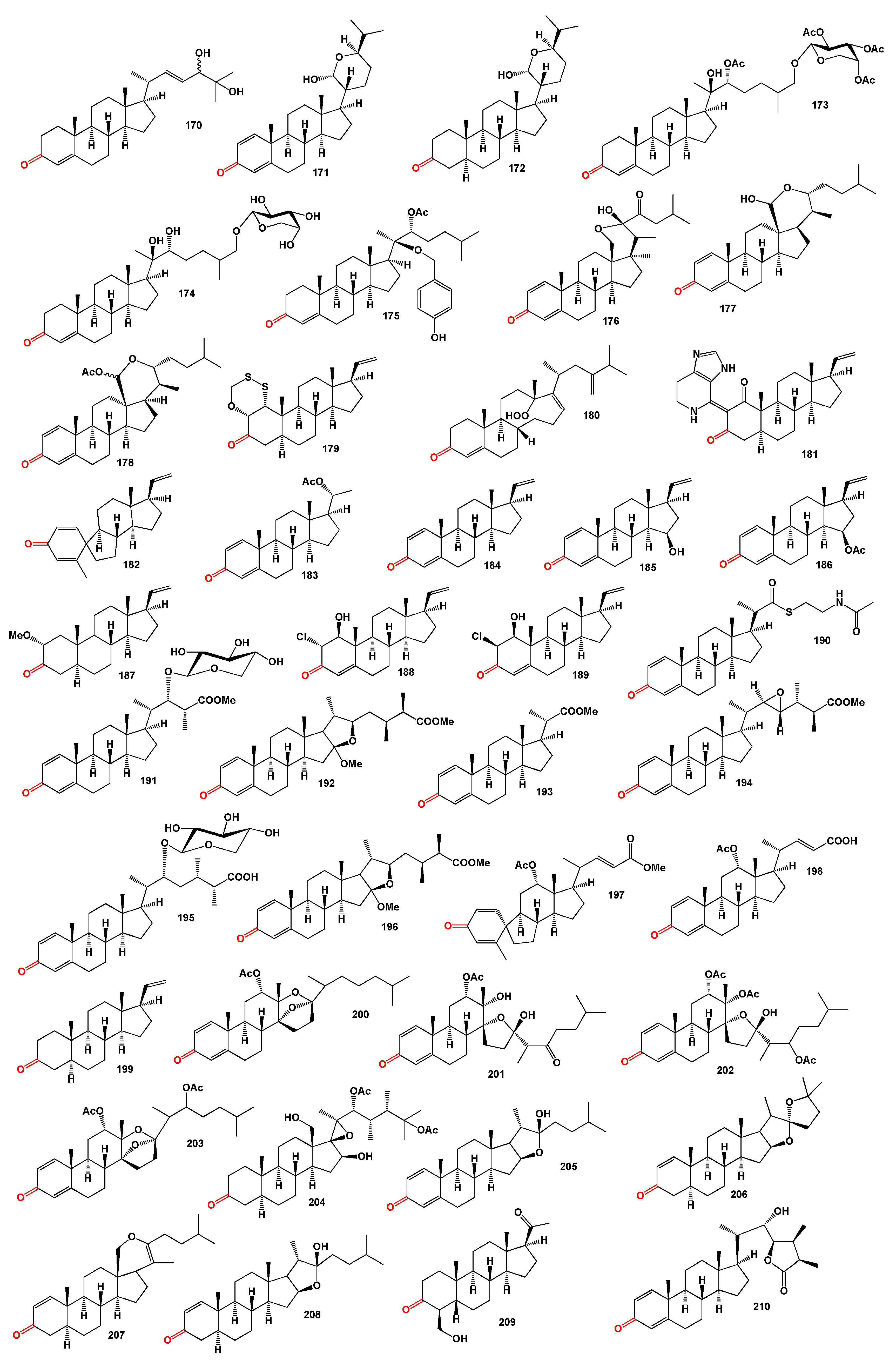 Preprints 113595 g008