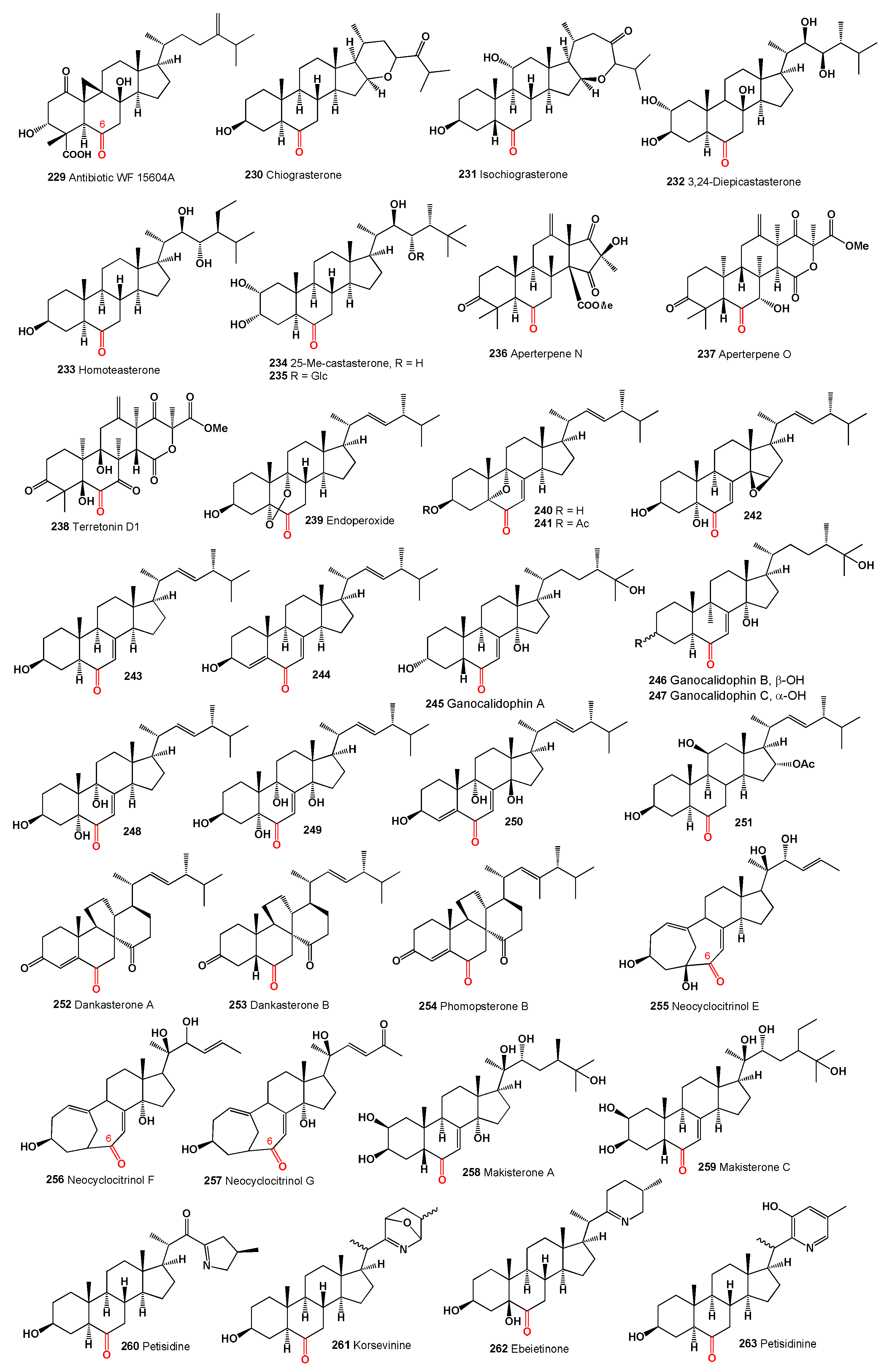 Preprints 113595 g010