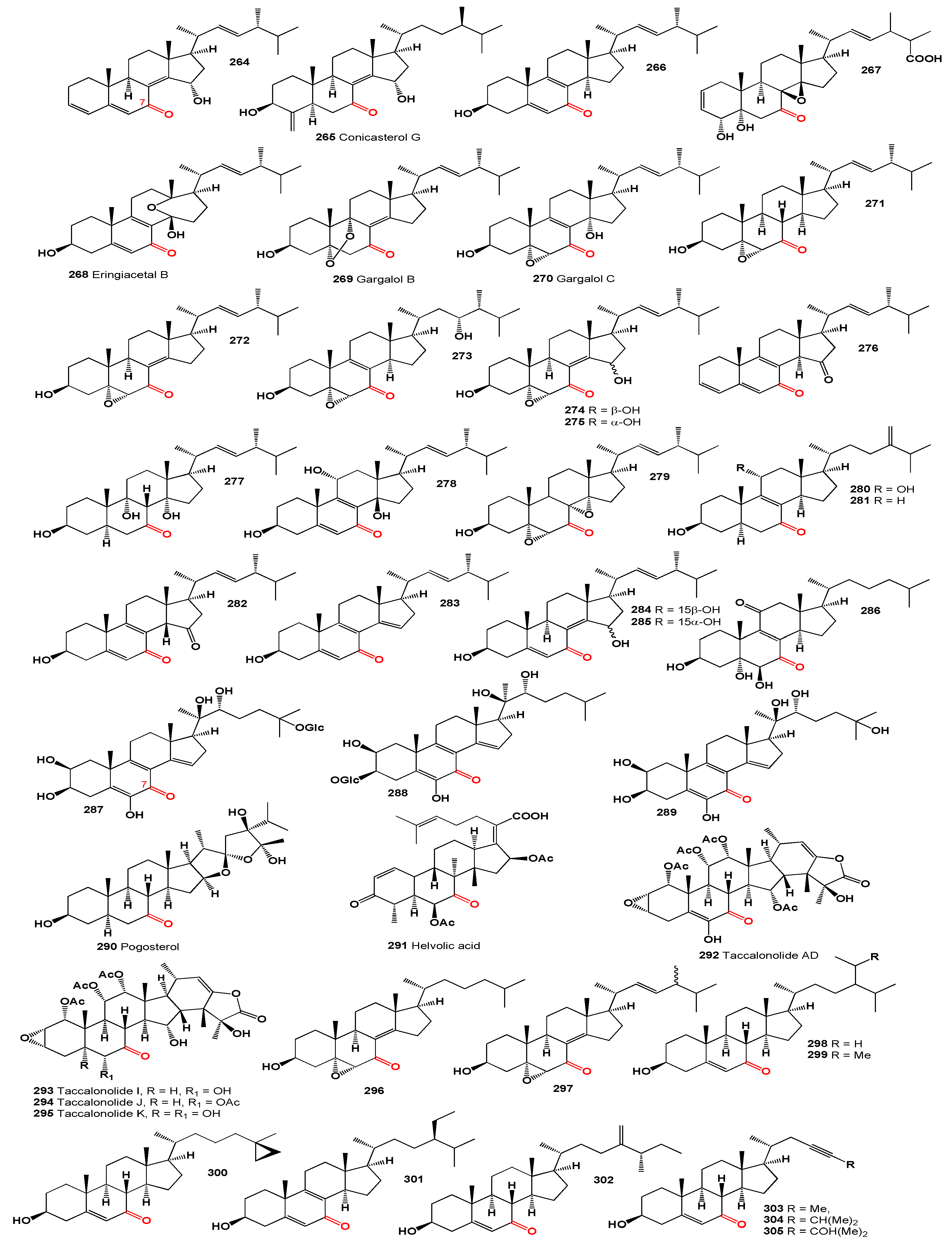 Preprints 113595 g011