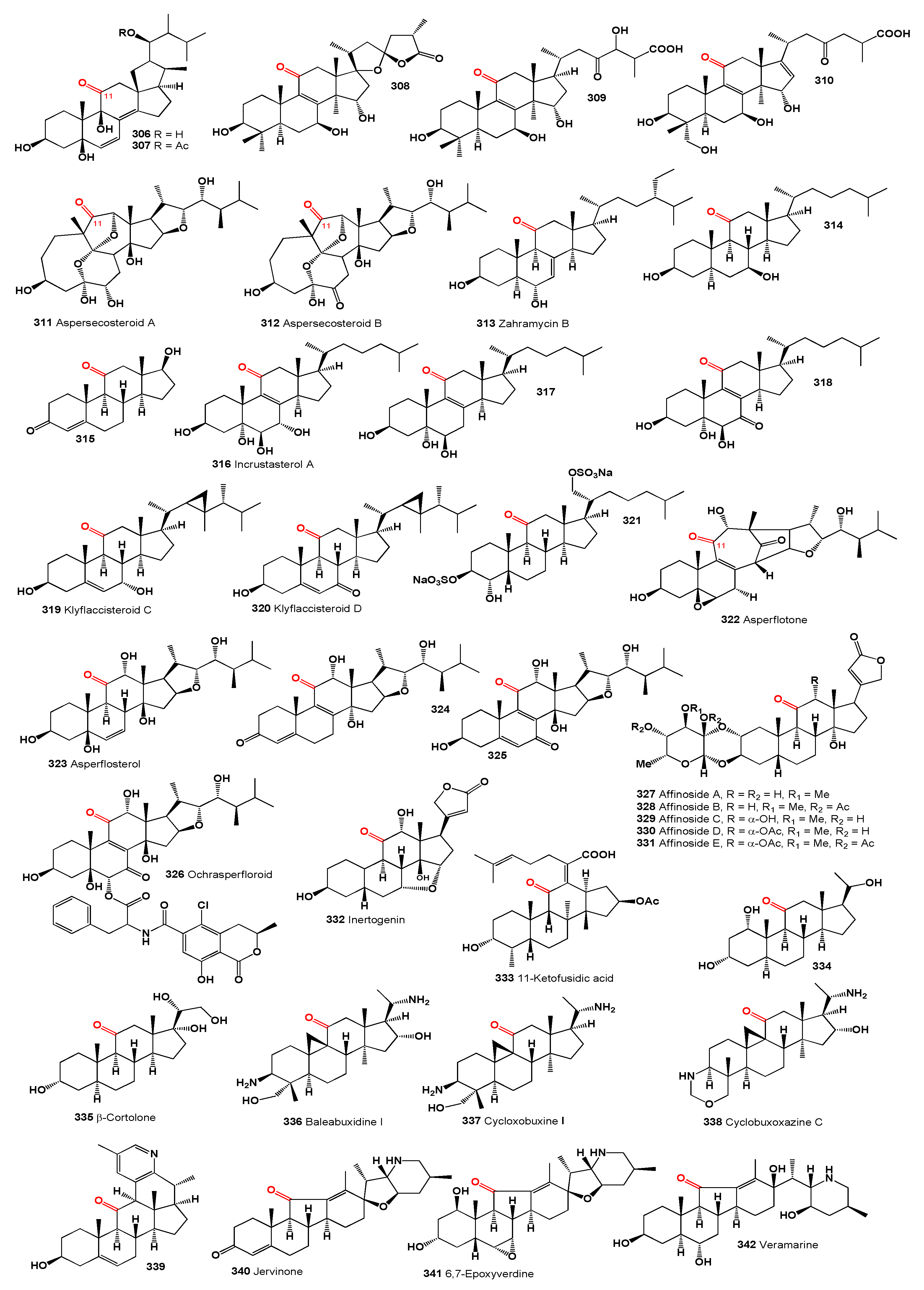 Preprints 113595 g012