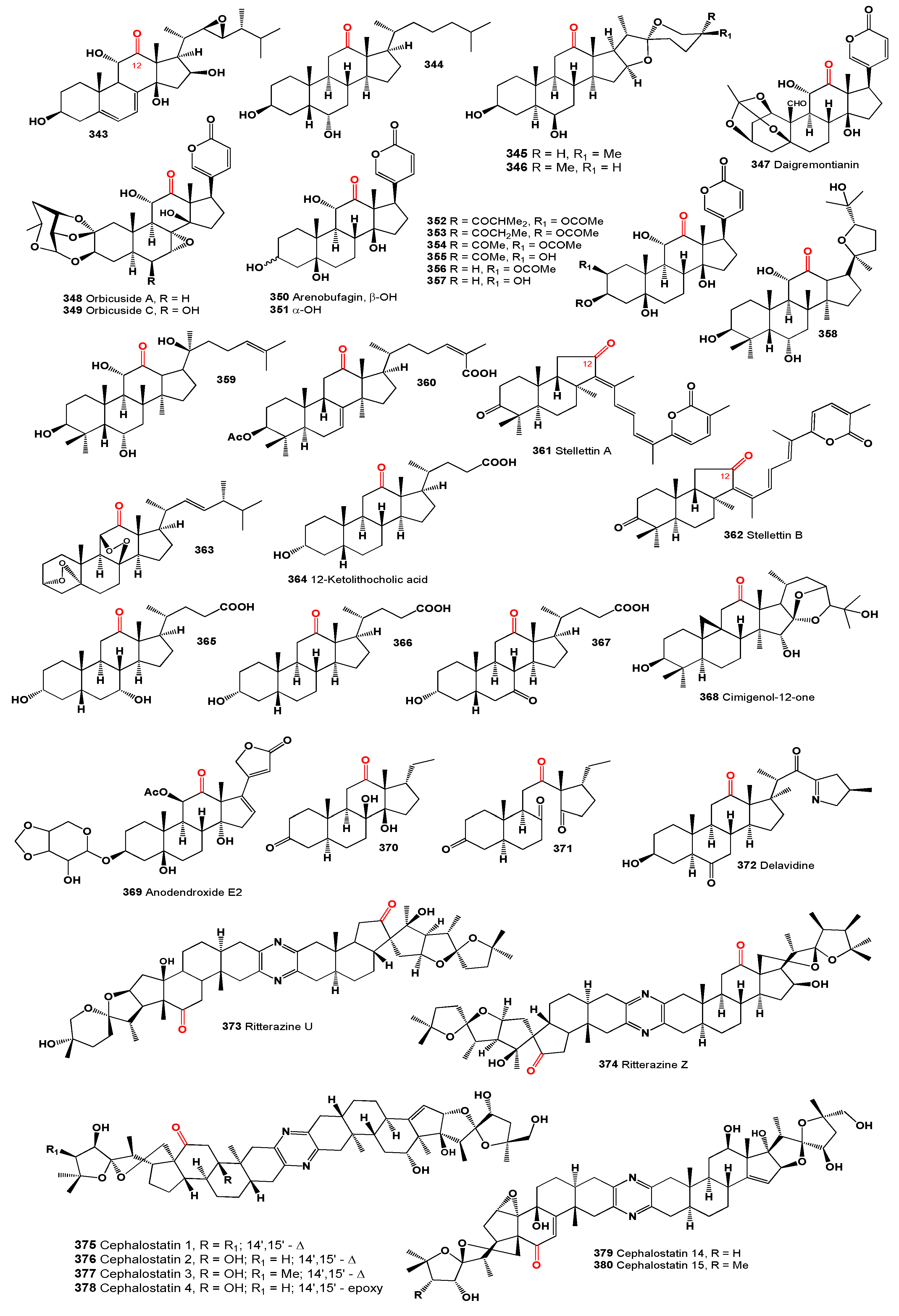 Preprints 113595 g013