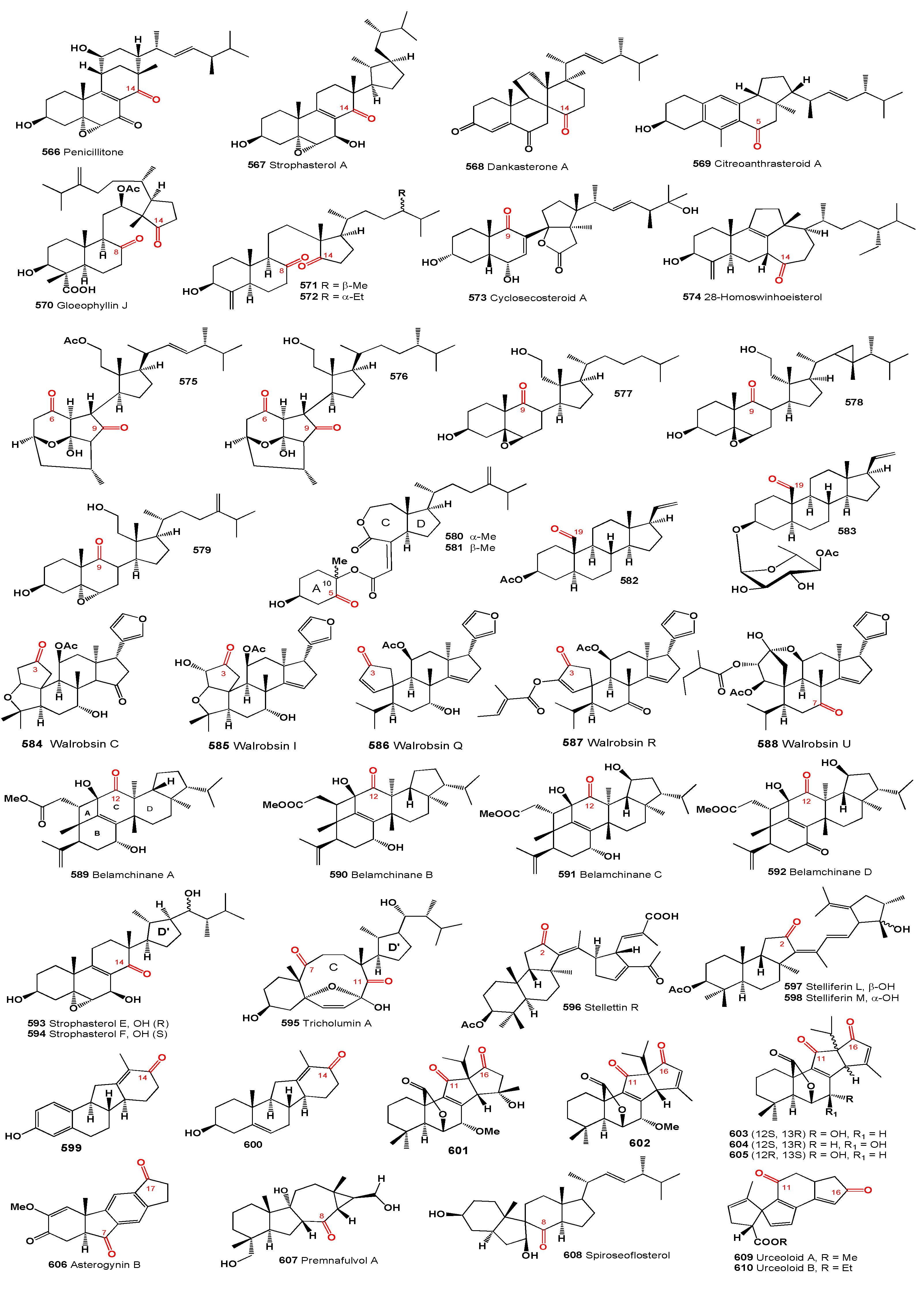 Preprints 113595 g018