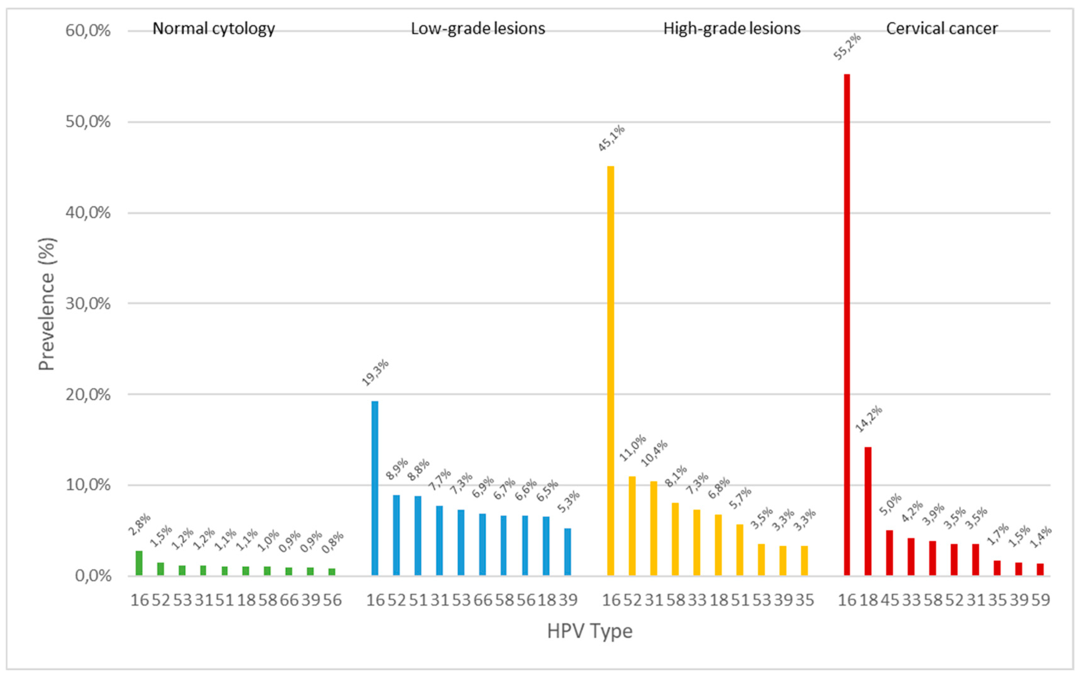 Preprints 78081 g001