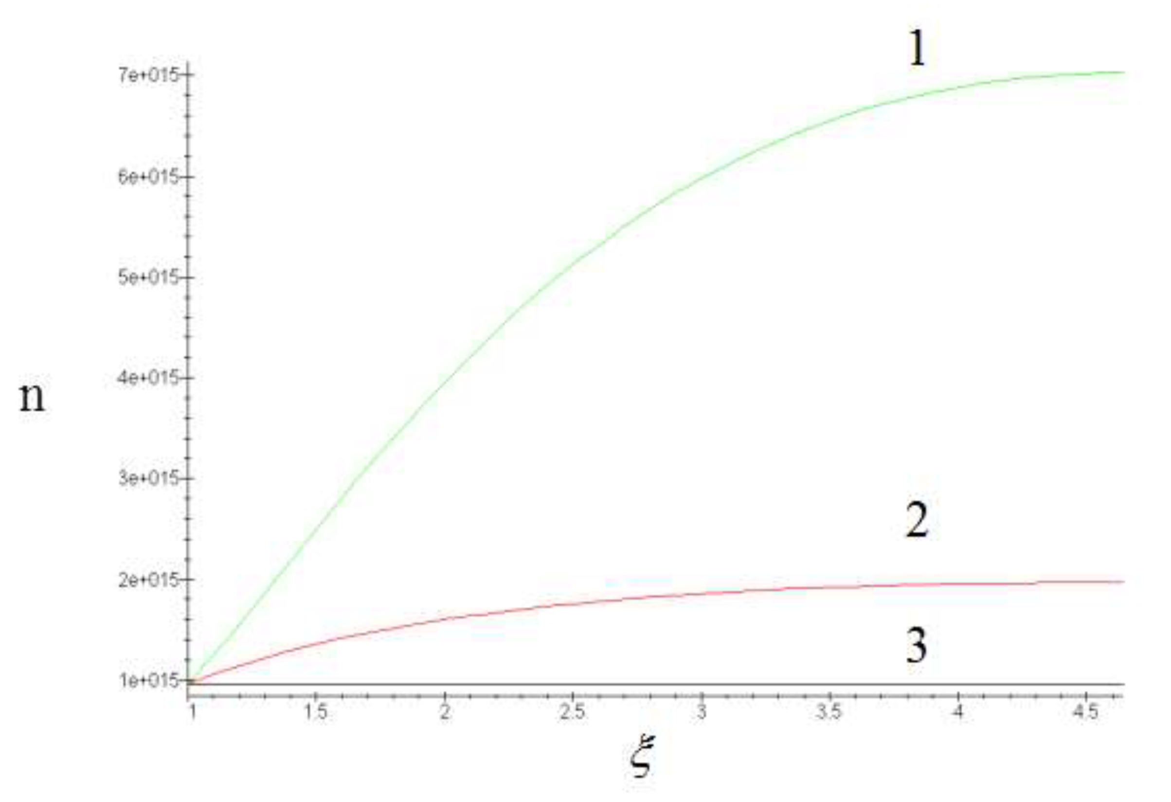 Preprints 103123 g005