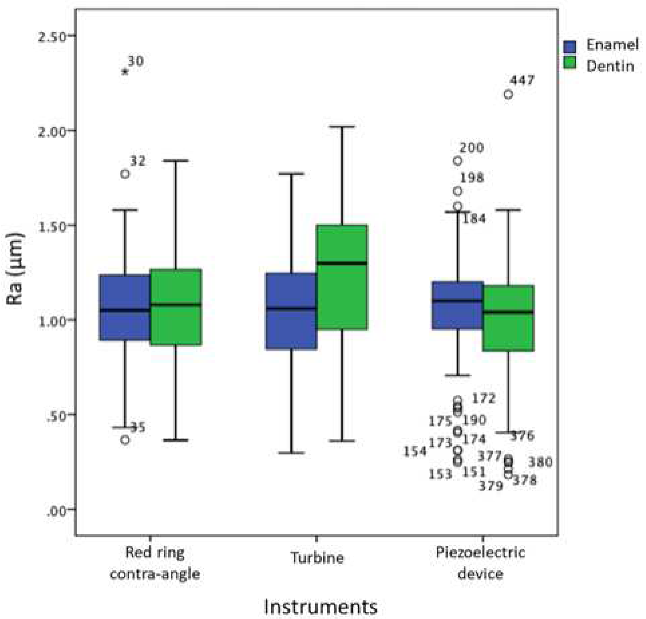 Preprints 77290 g002