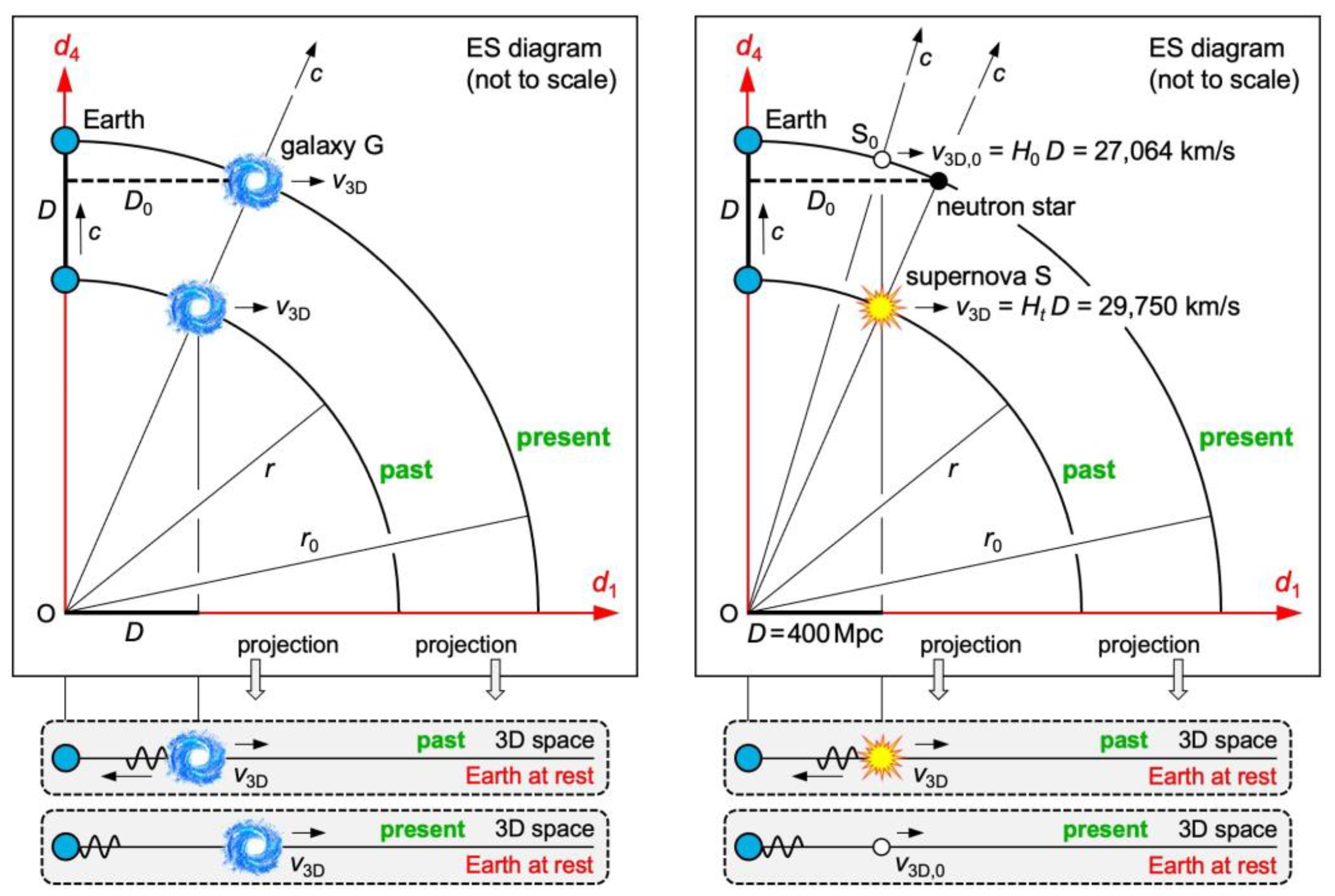 Preprints 105700 g005