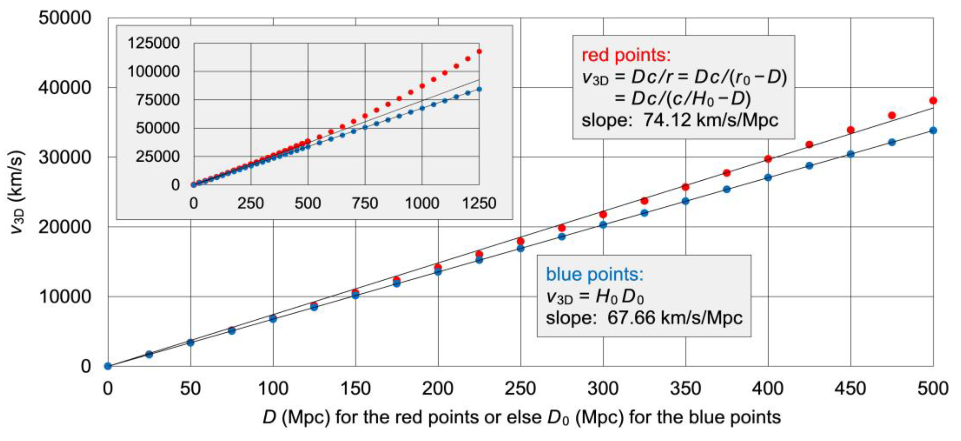 Preprints 105700 g006