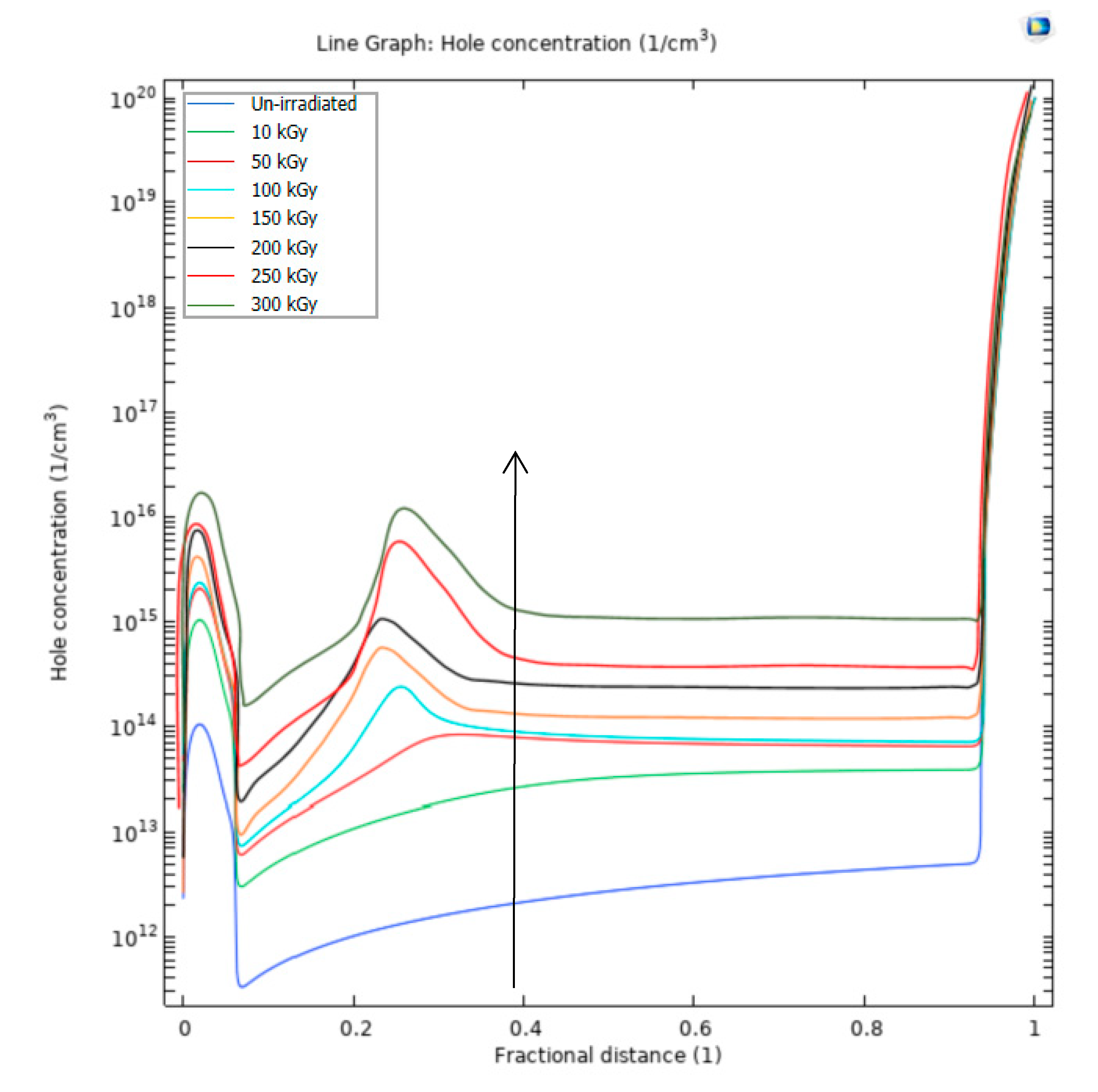 Preprints 71261 g006