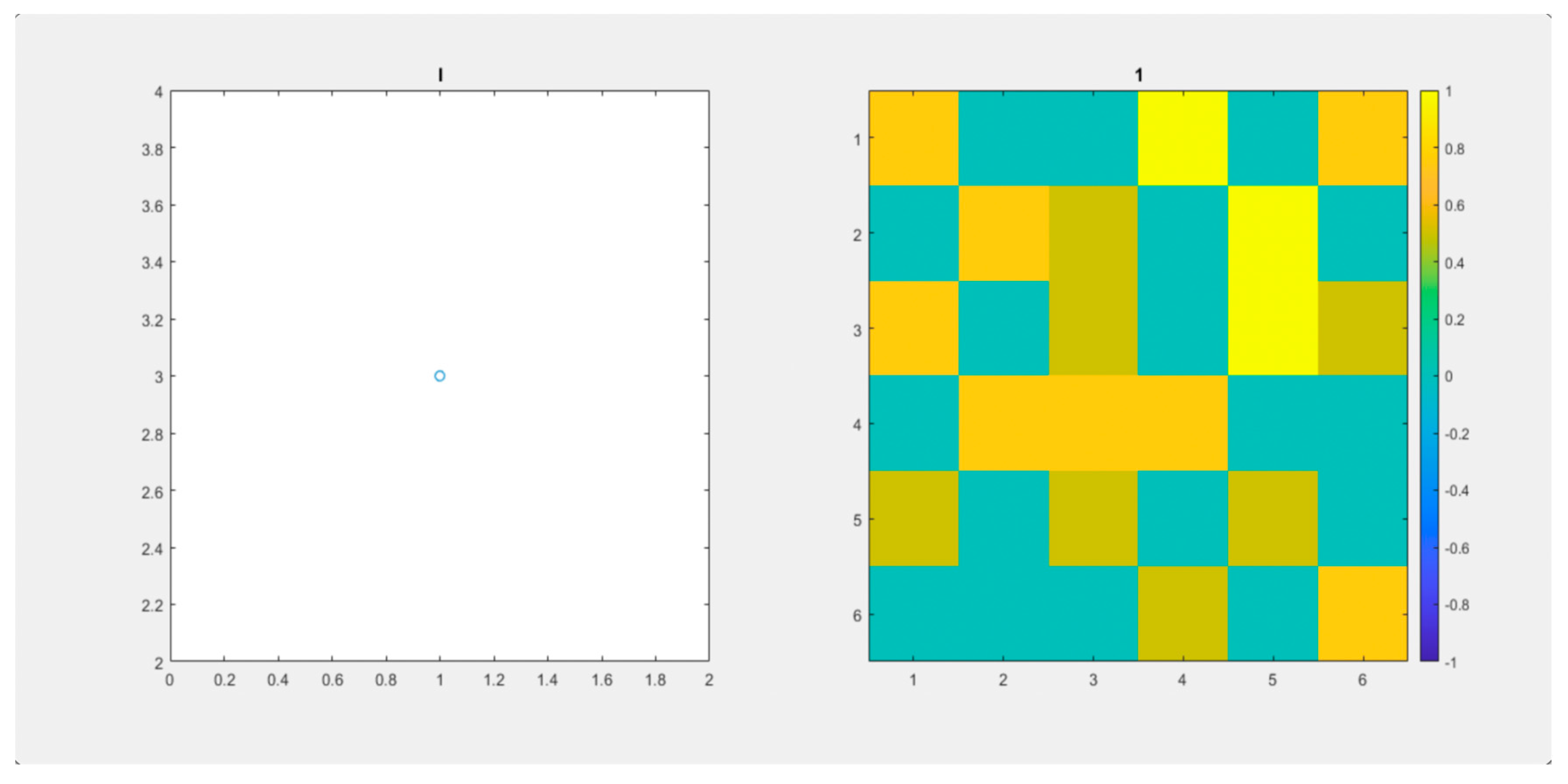 Preprints 78356 g004