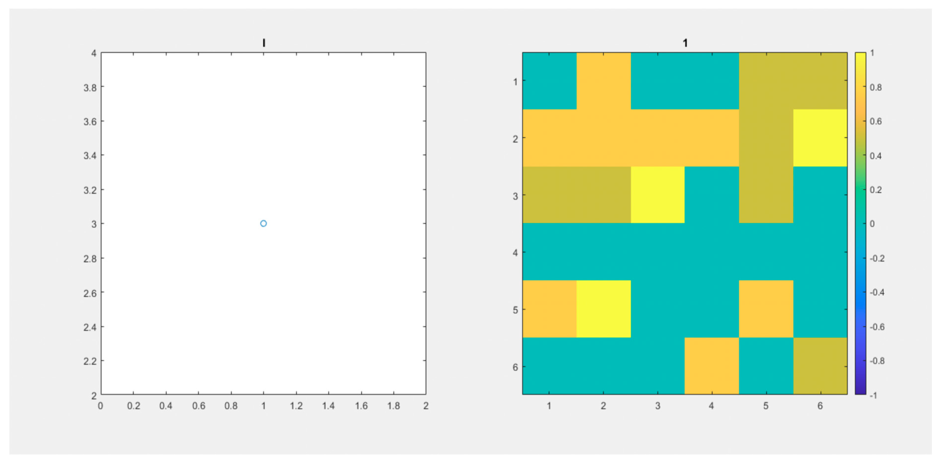 Preprints 78356 g005