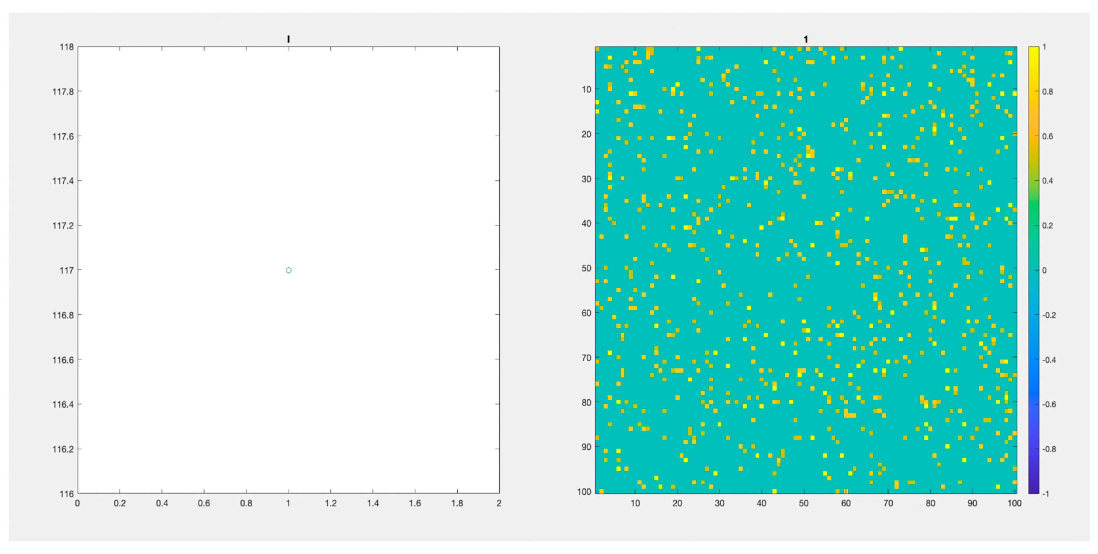 Preprints 78356 g007