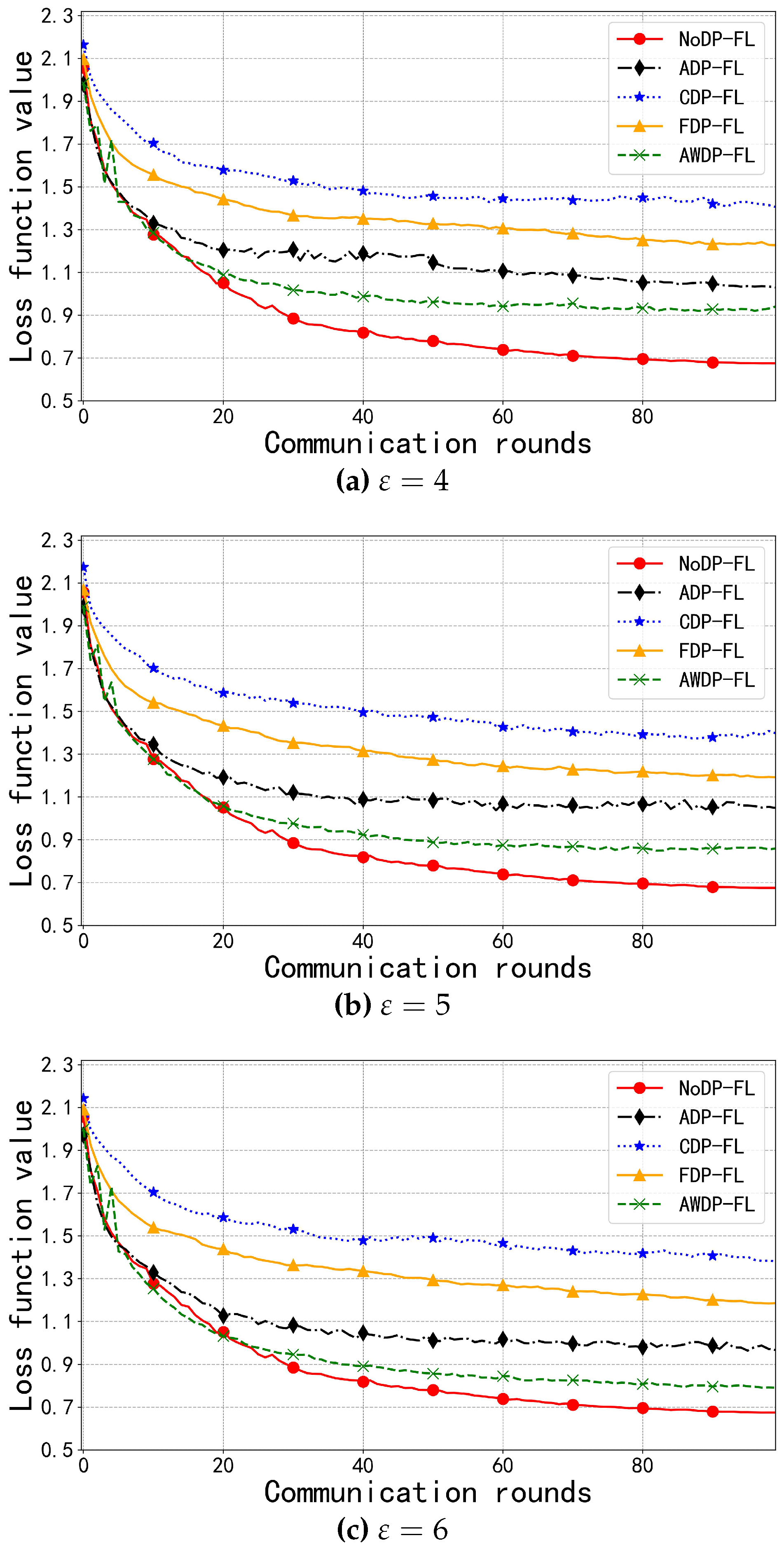 Preprints 115418 g007