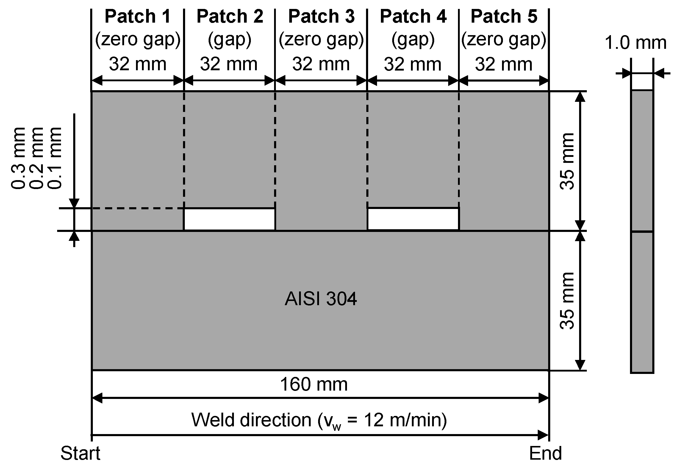 Preprints 77949 g001