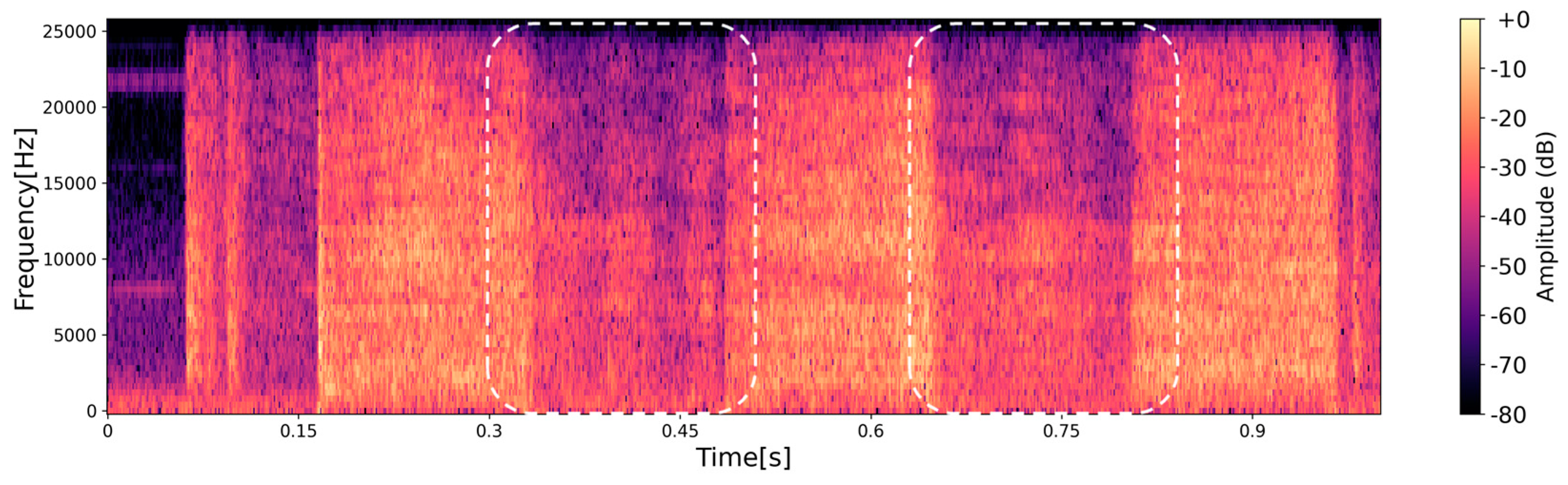 Preprints 77949 g005