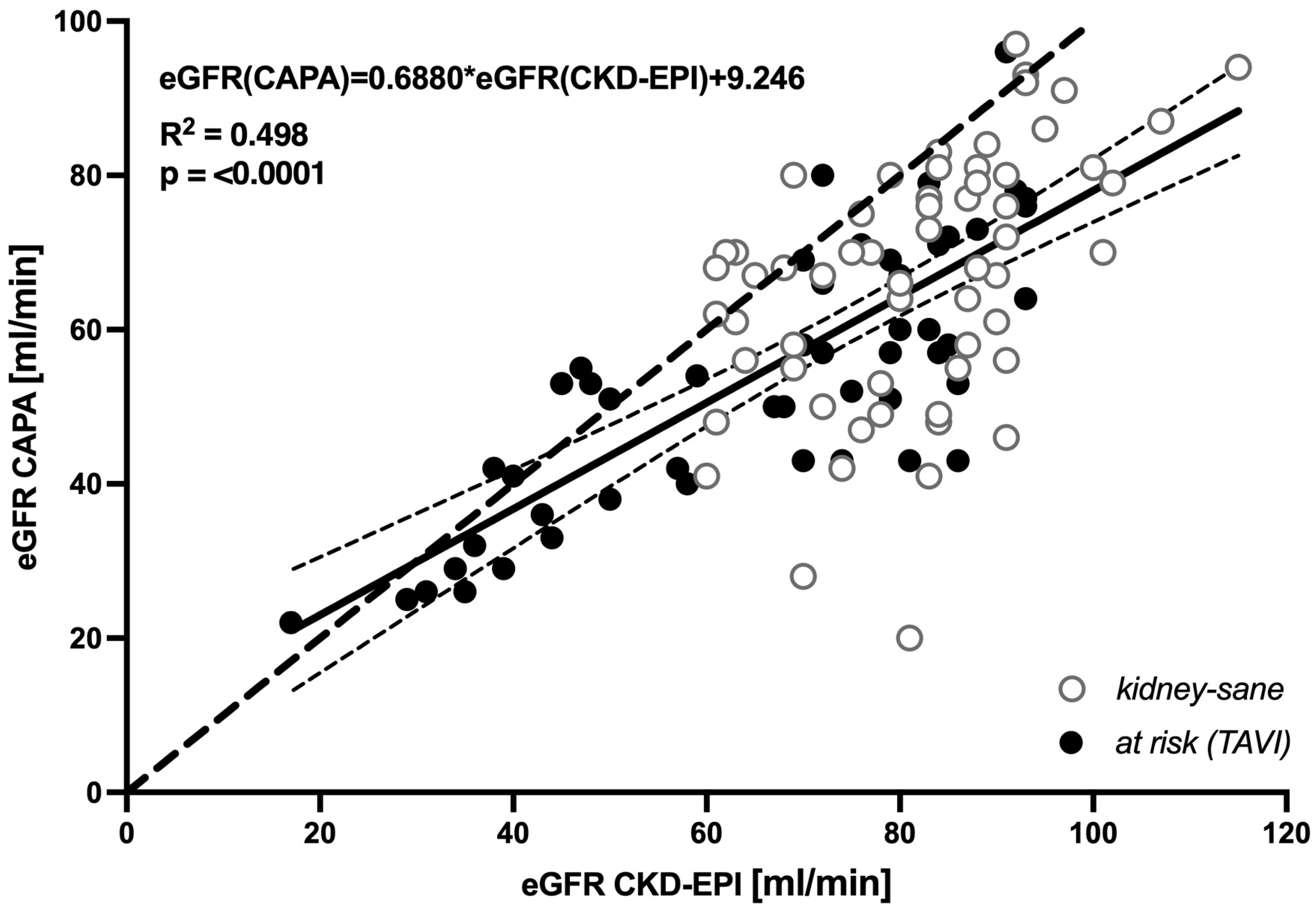 Preprints 85285 g001